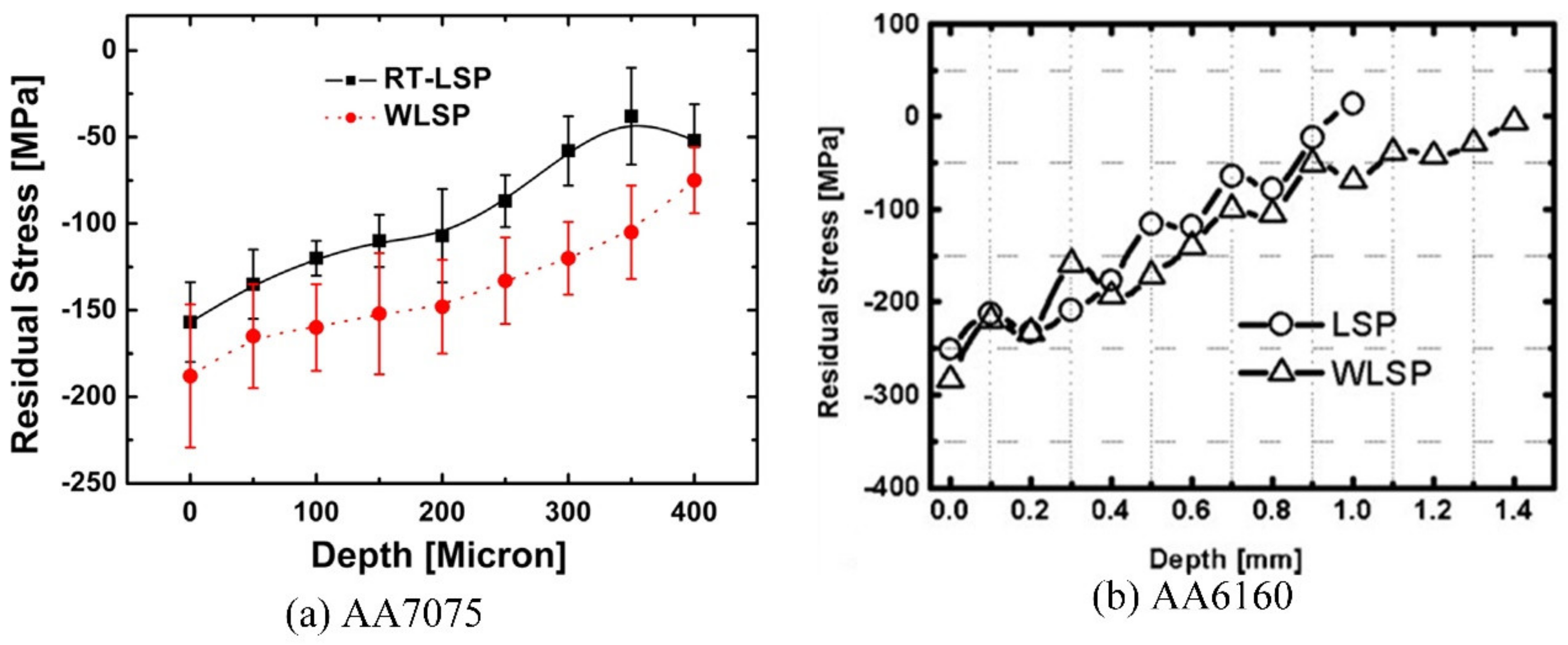 Materials 13 01453 g011