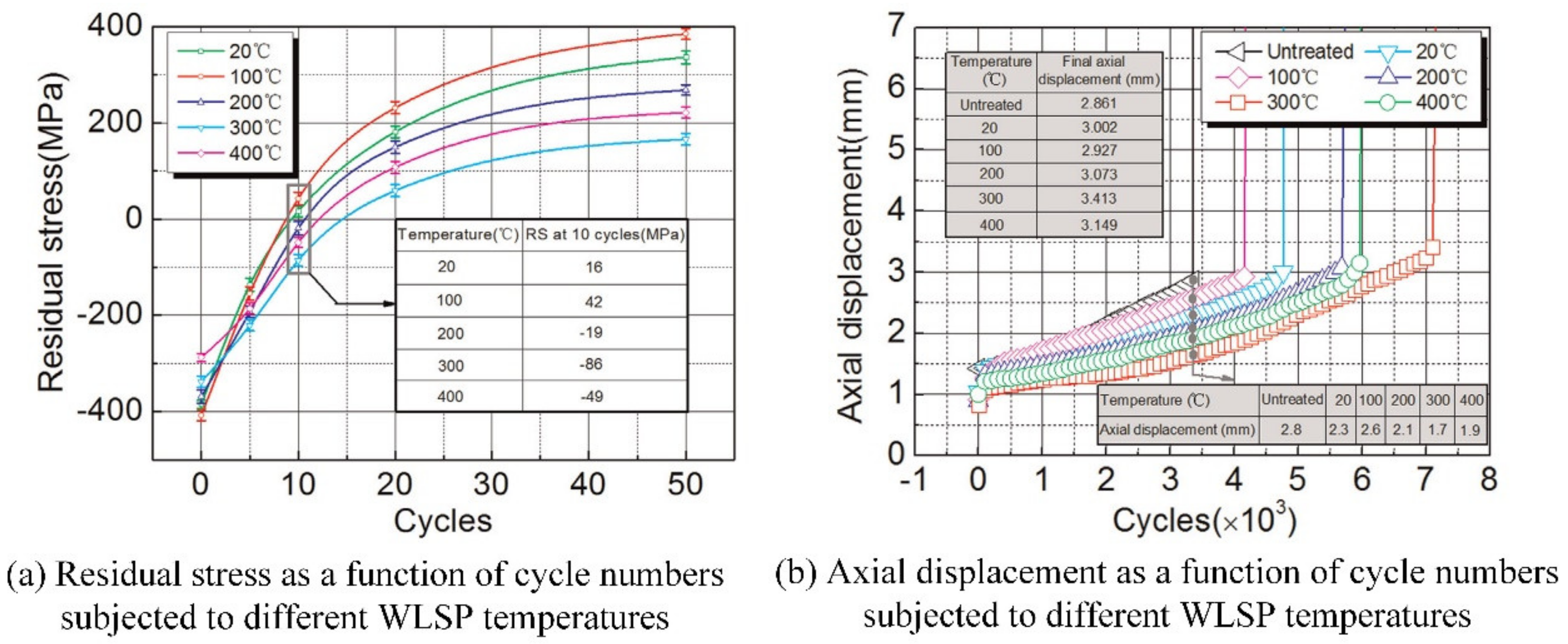 Materials 13 01453 g012 Materials 13 01453 g012