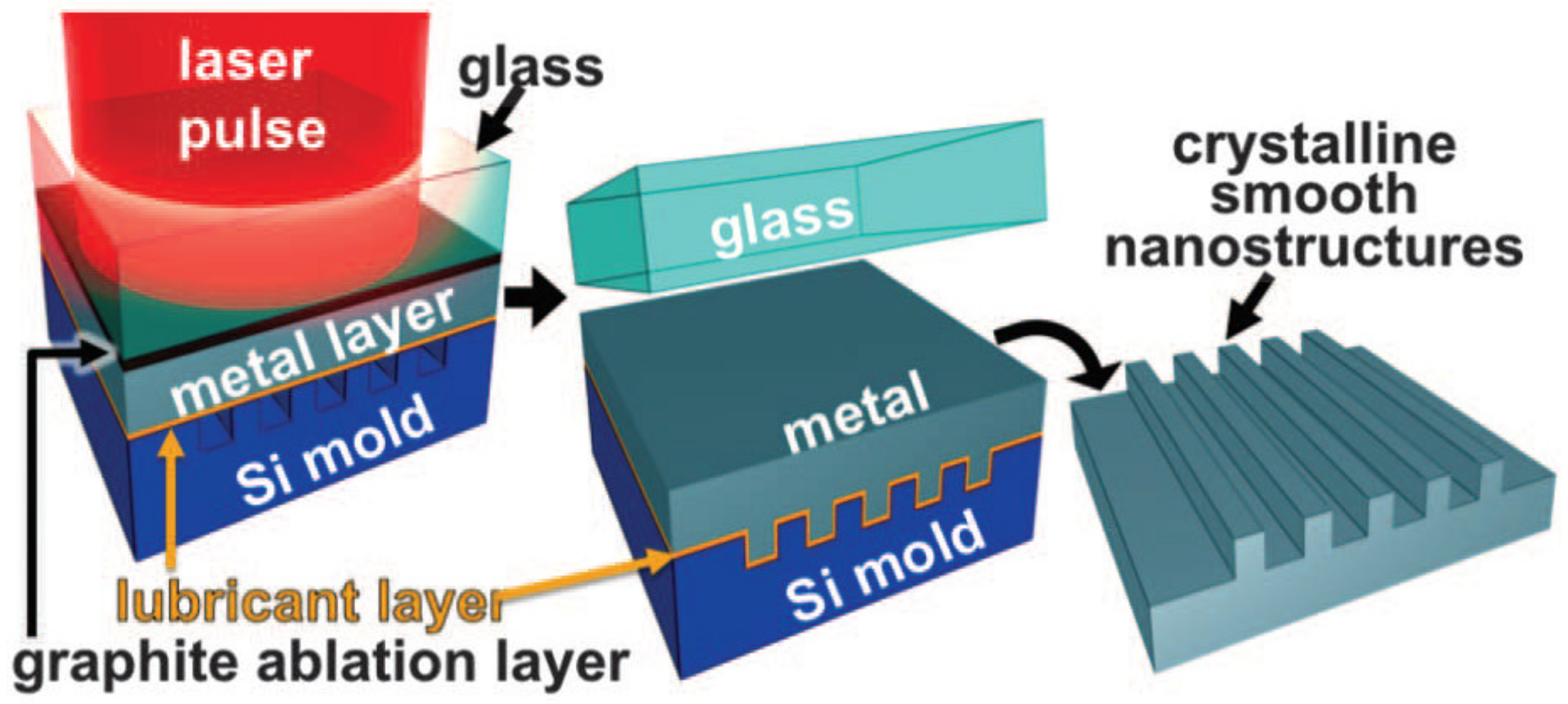Materials 13 01453 g016 Materials 13 01453 g016
