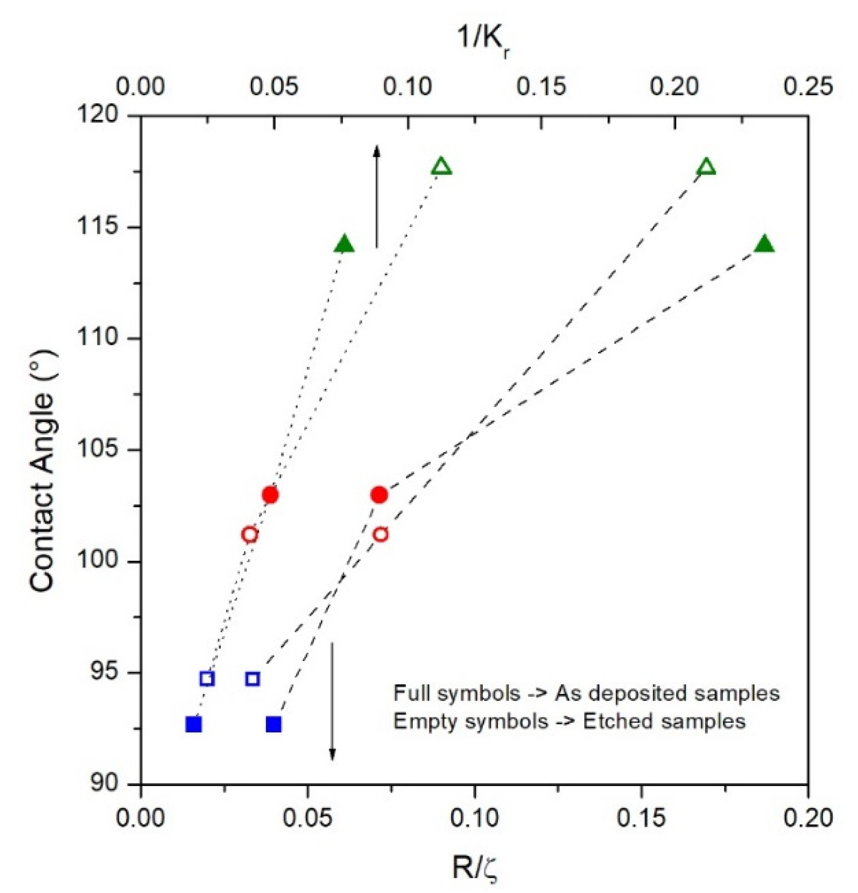Materials 13 01454 g008