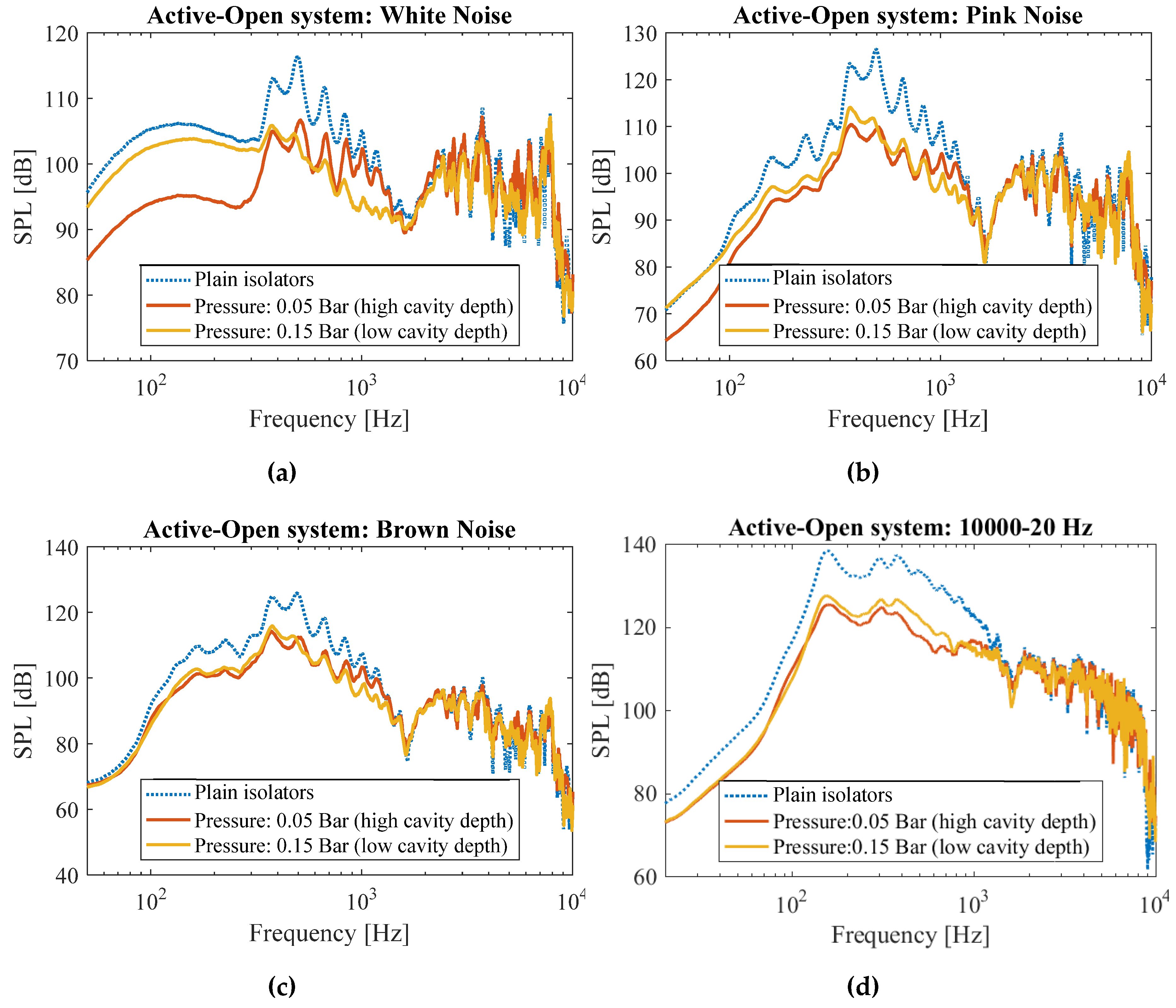 Materials 13 01456 g007 Materials 13 01456 g007