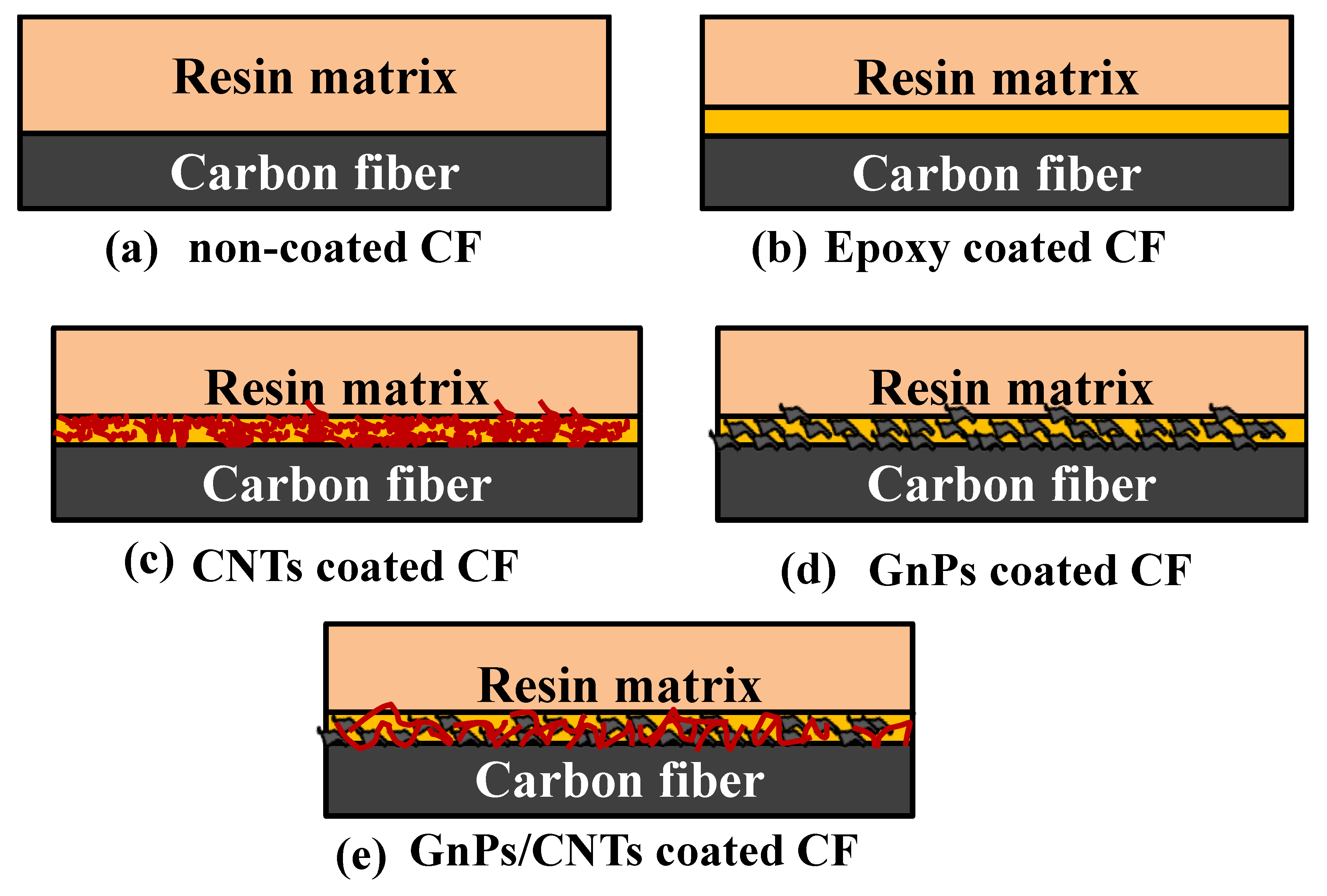 Materials 13 01457 g006 Materials 13 01457 g006