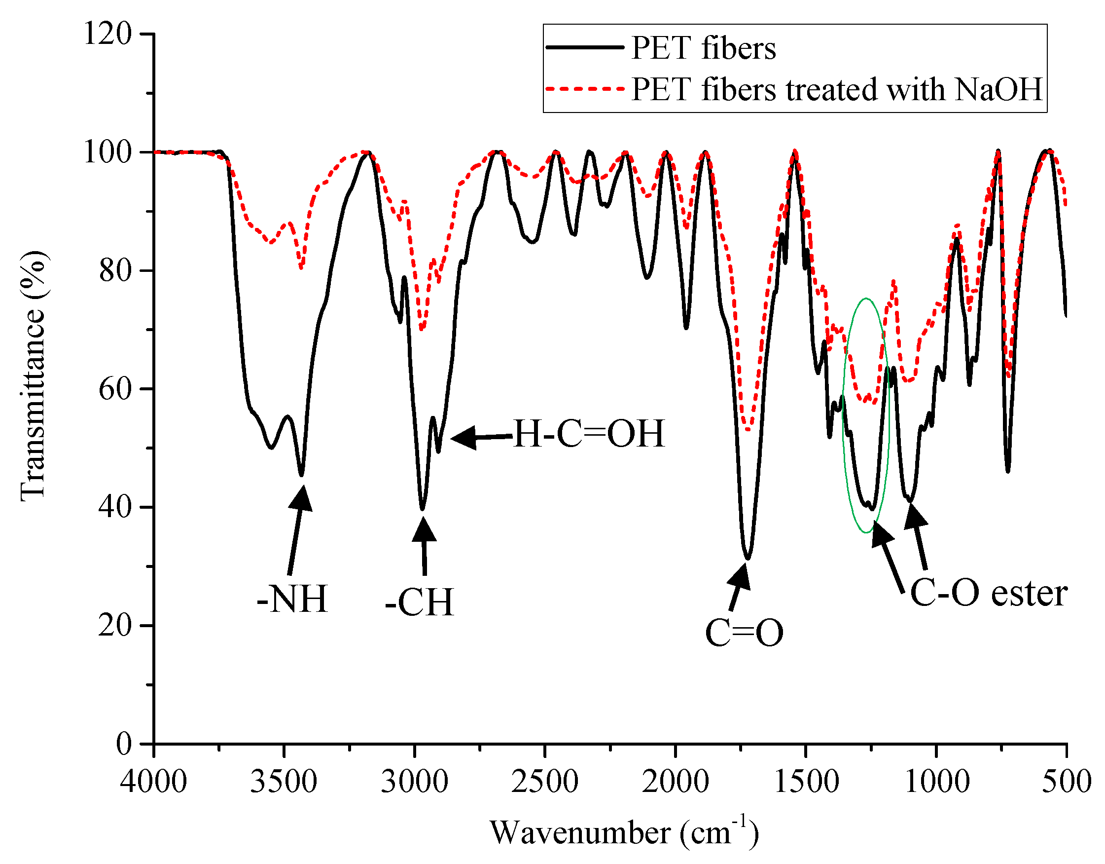 Materials 13 01461 g003 Materials 13 01461 g003