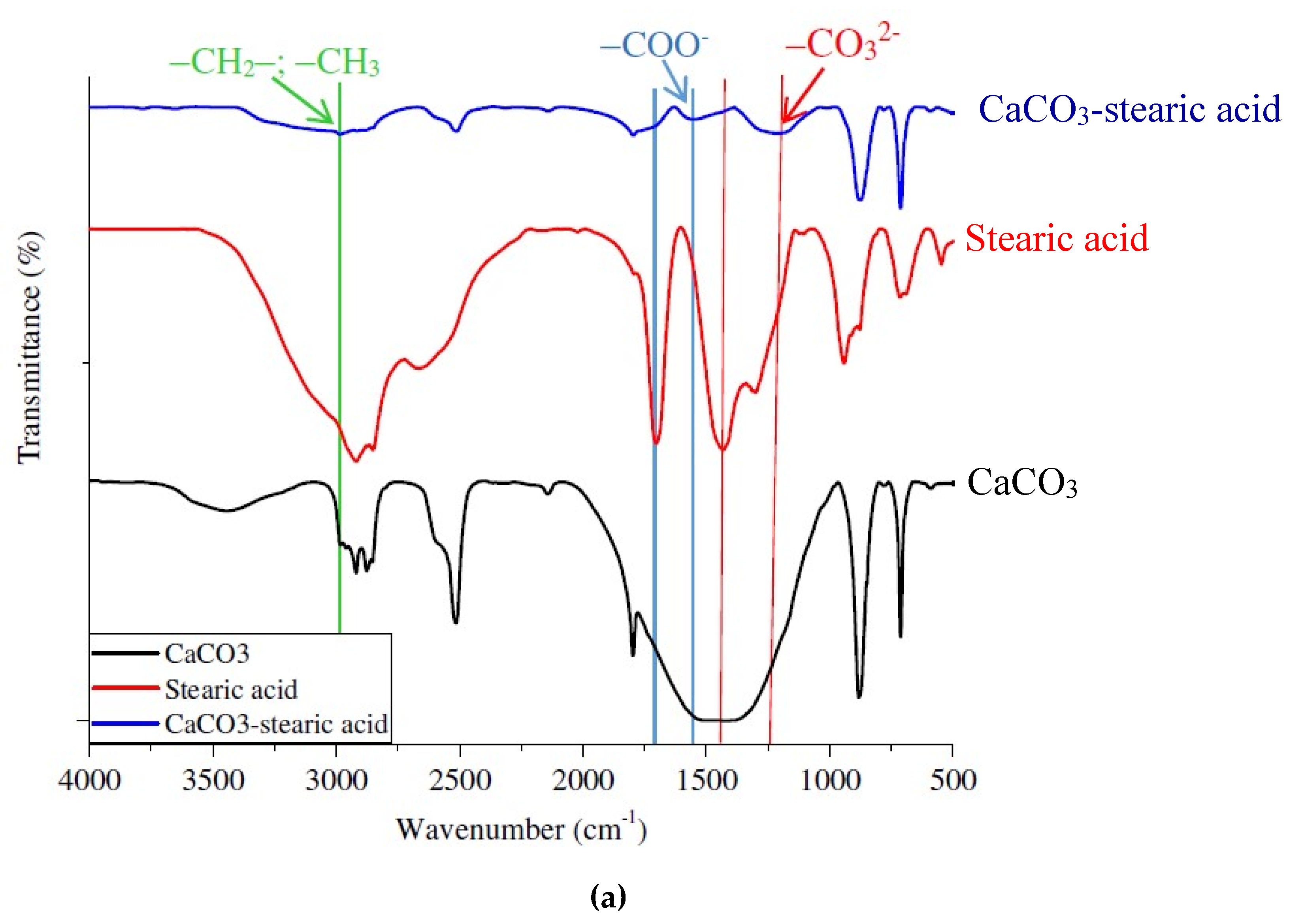Materials 13 01461 g004a Materials 13 01461 g004a