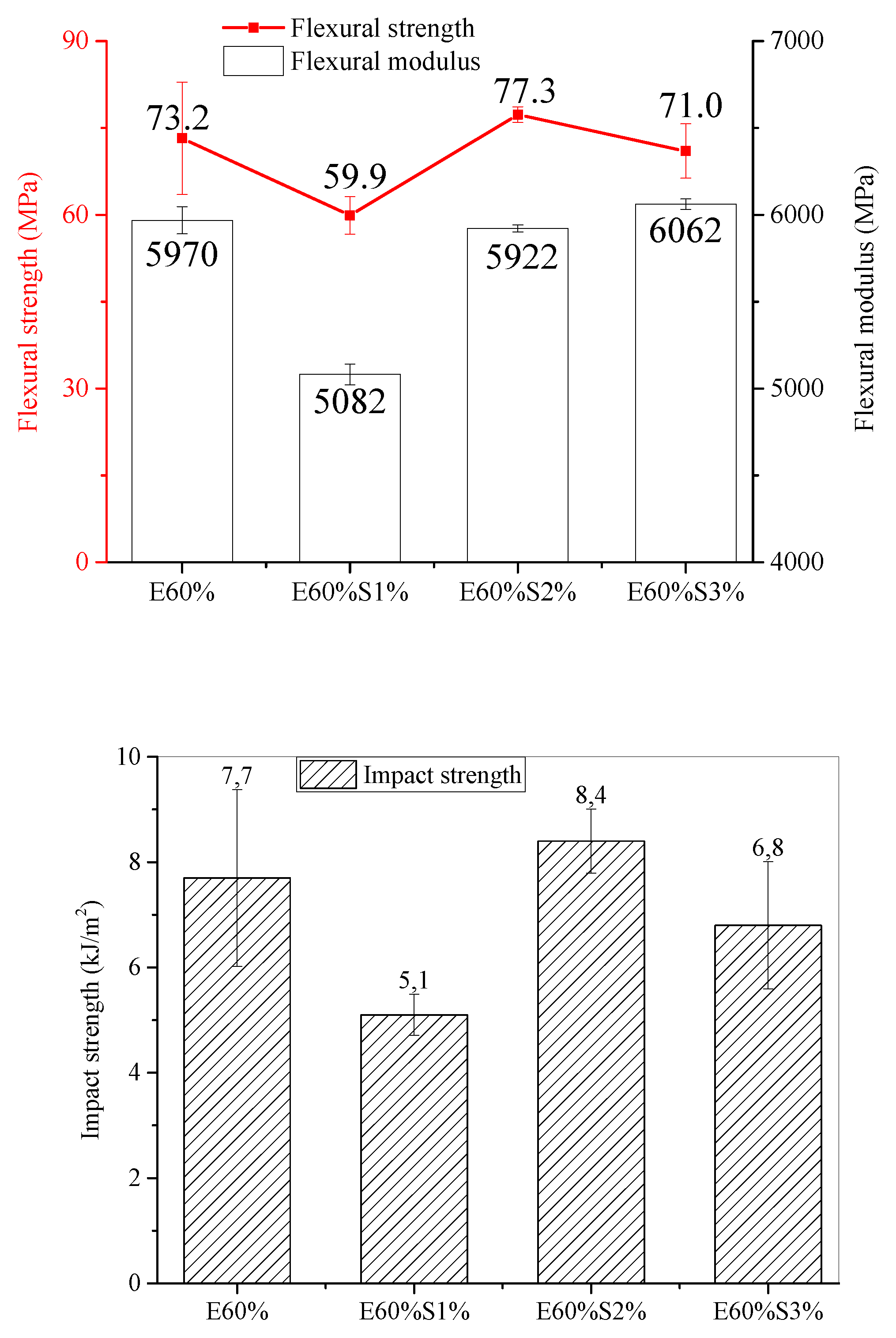 Materials 13 01461 g008 Materials 13 01461 g008