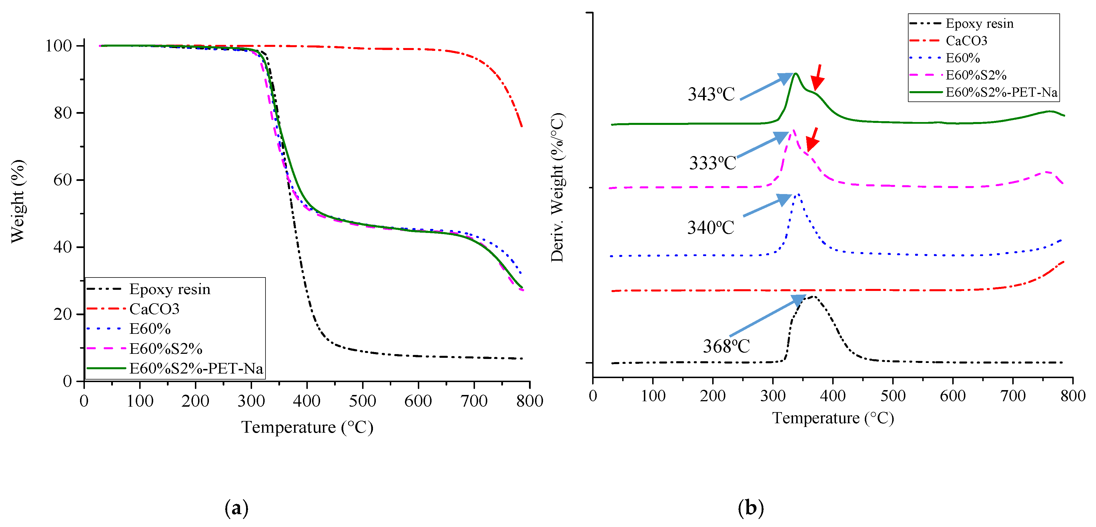 Materials 13 01461 g009 Materials 13 01461 g009