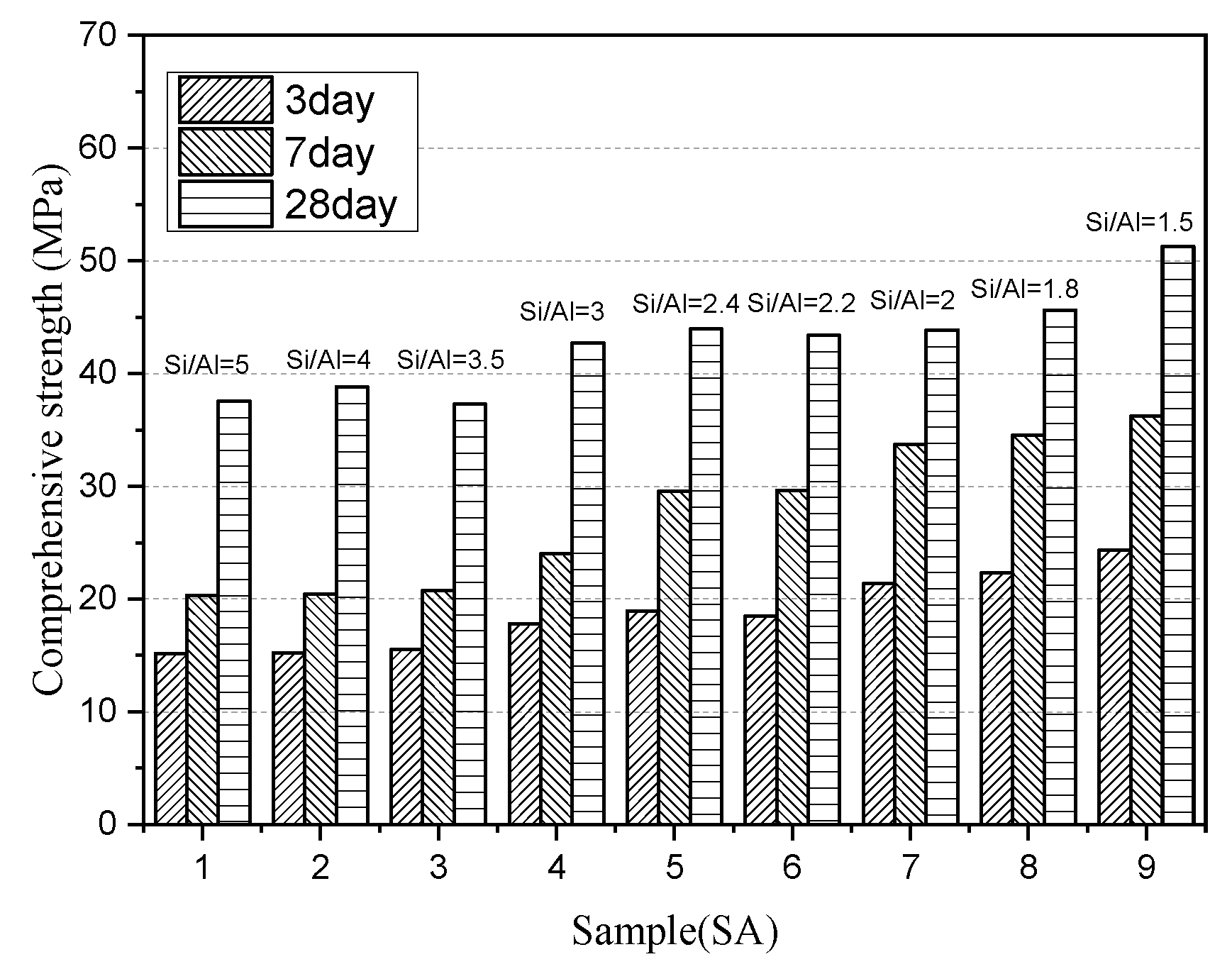 Materials 13 01462 g005
