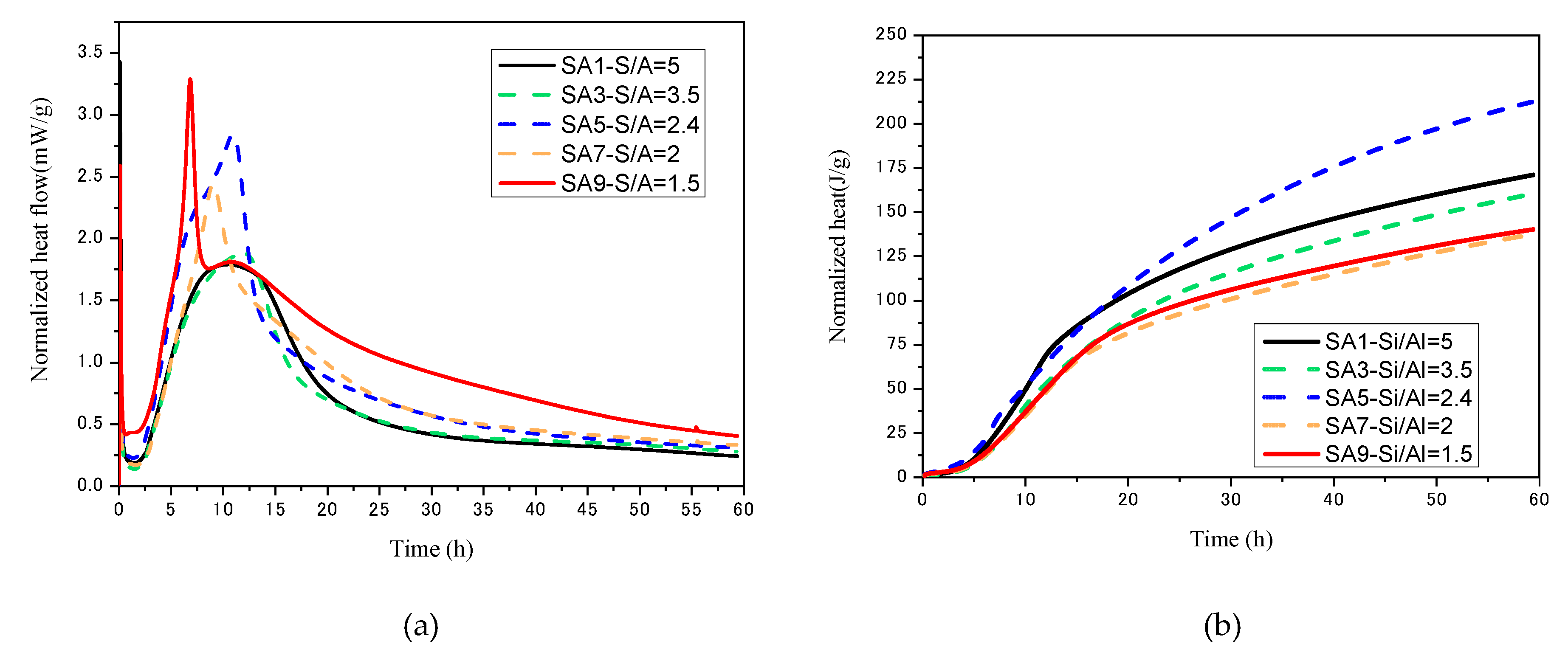 Materials 13 01462 g006