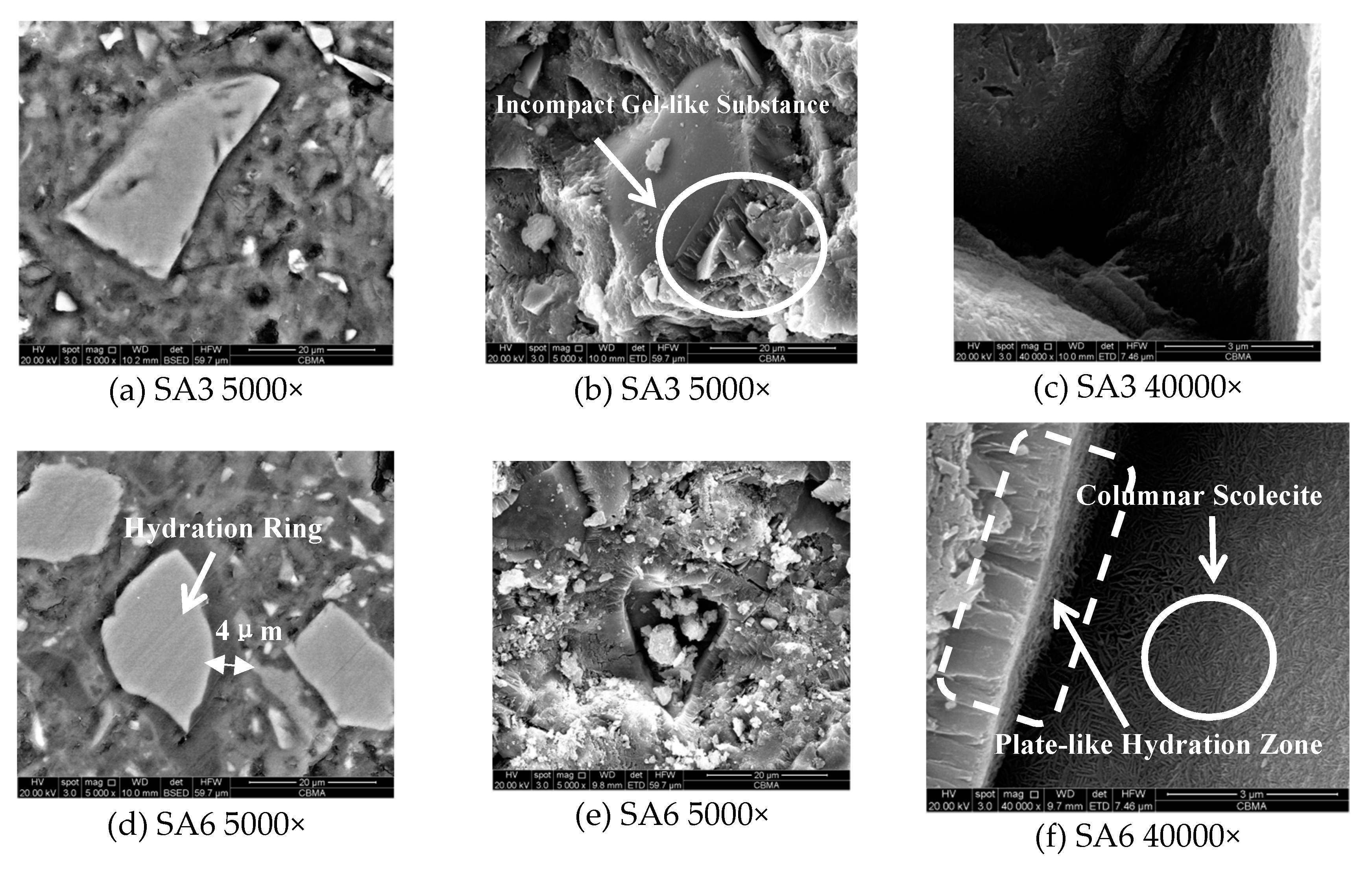 Materials 13 01462 g010