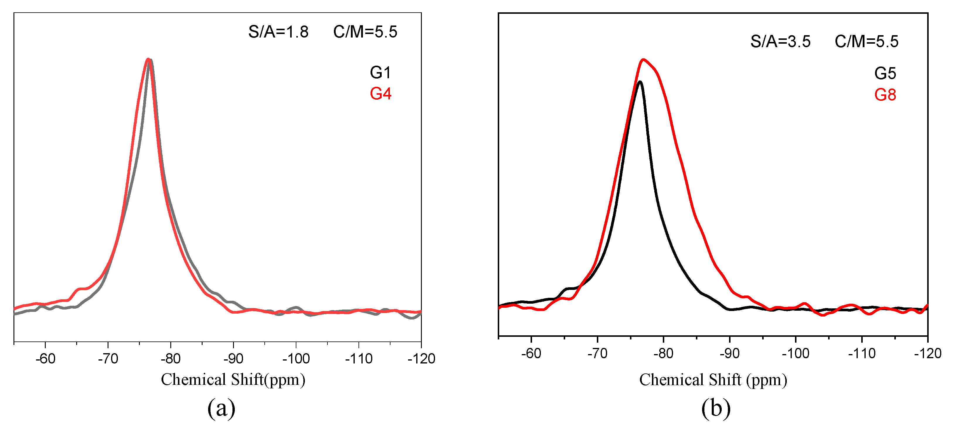 Materials 13 01462 g012