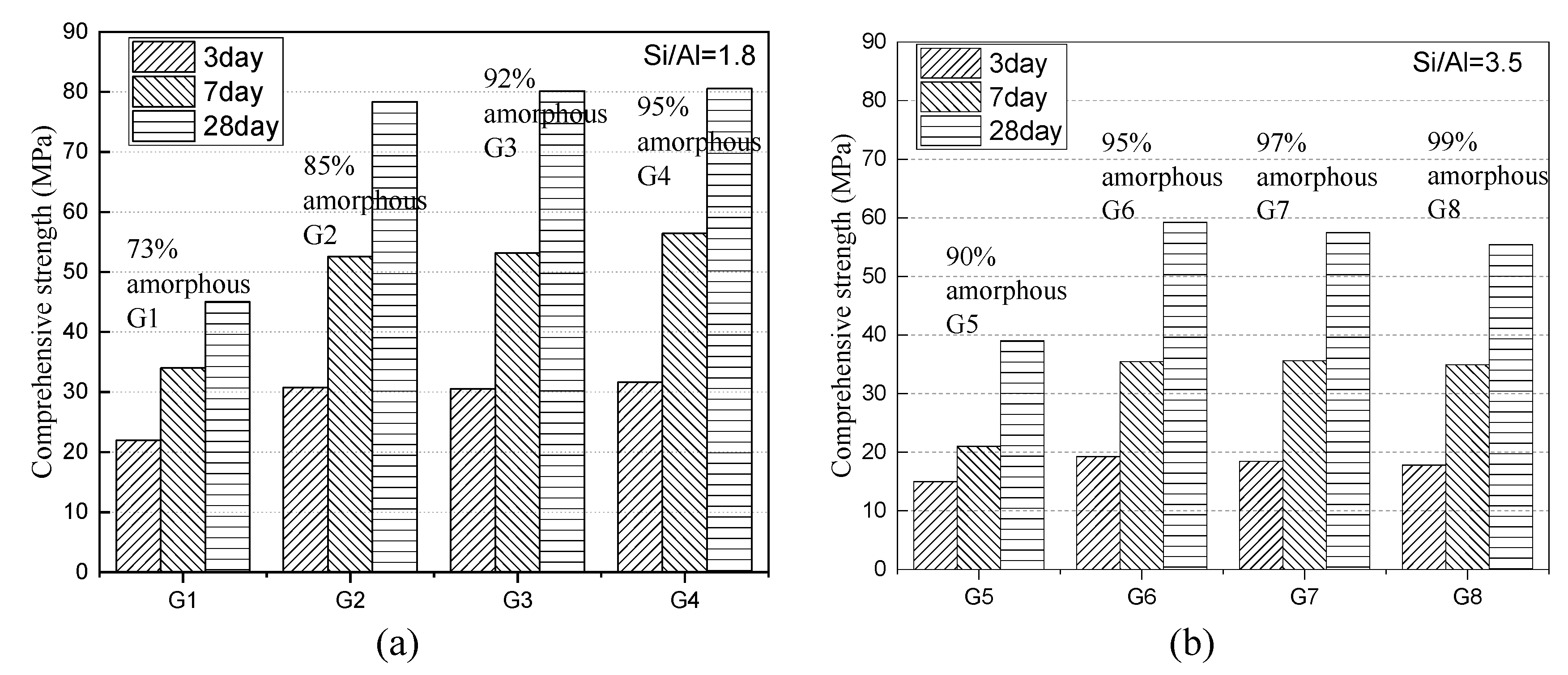 Materials 13 01462 g013