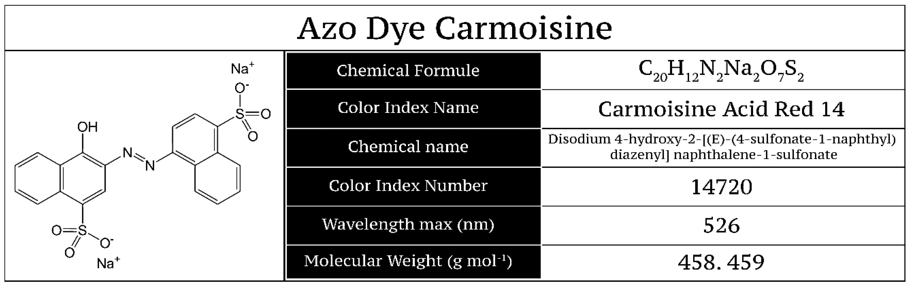 Materials 13 01463 g001