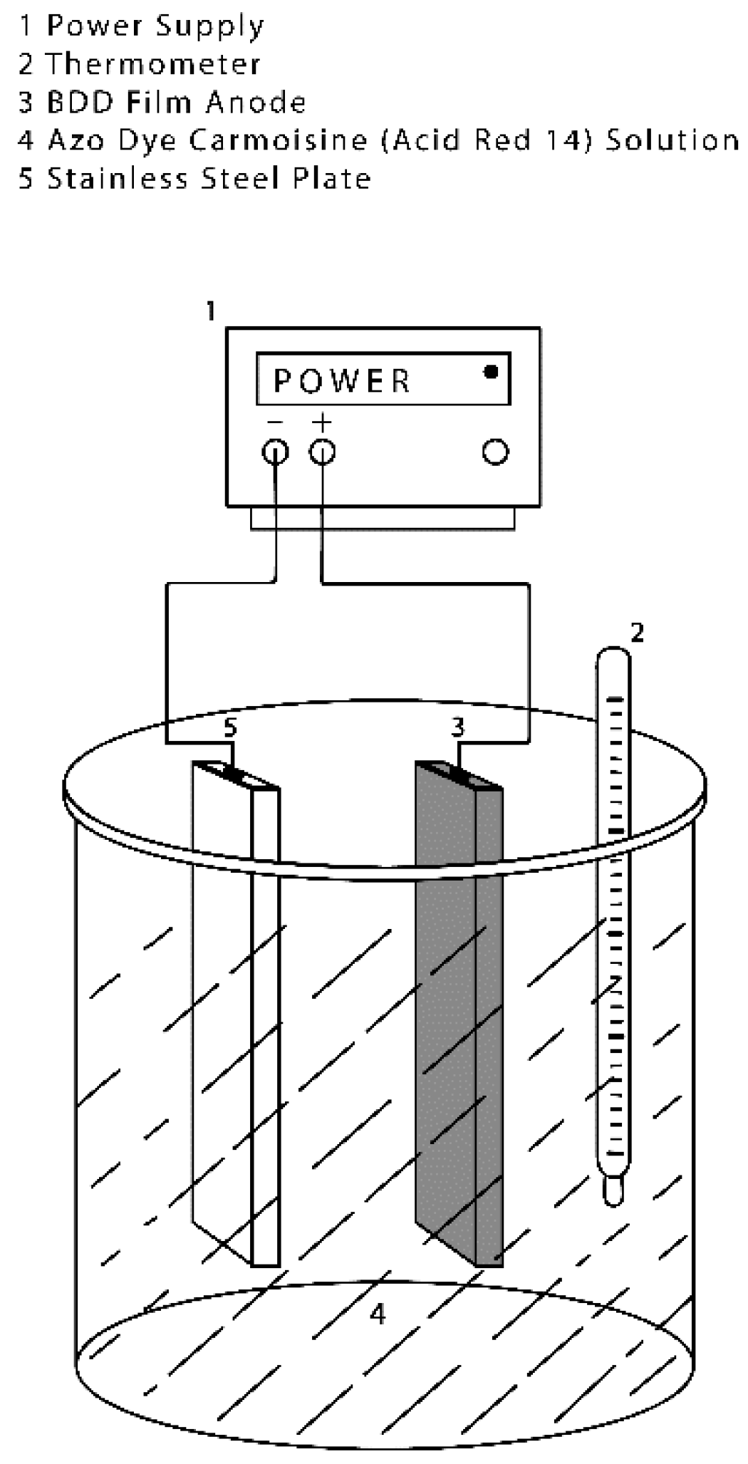 Materials 13 01463 g002