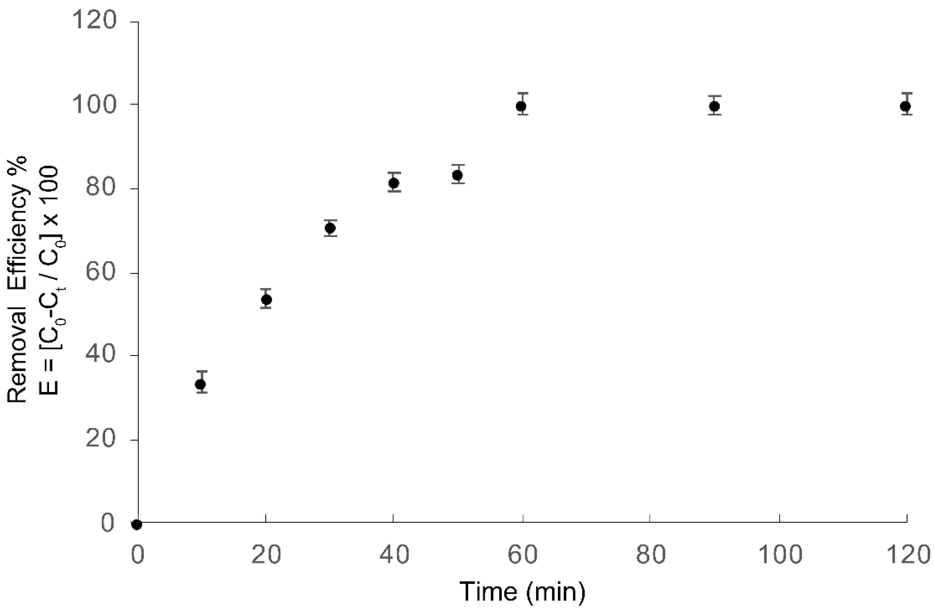 Materials 13 01463 g006