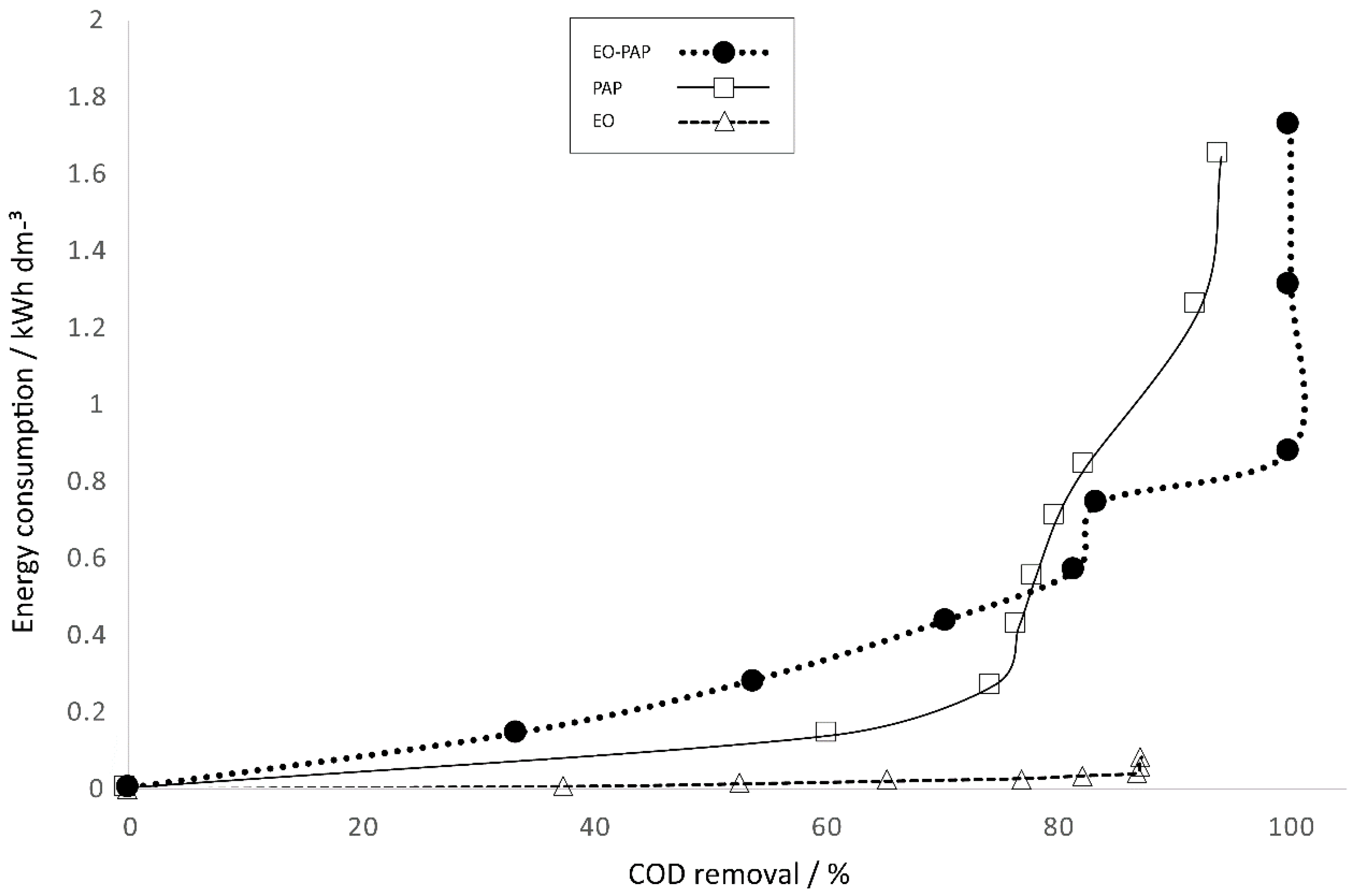 Materials 13 01463 g010
