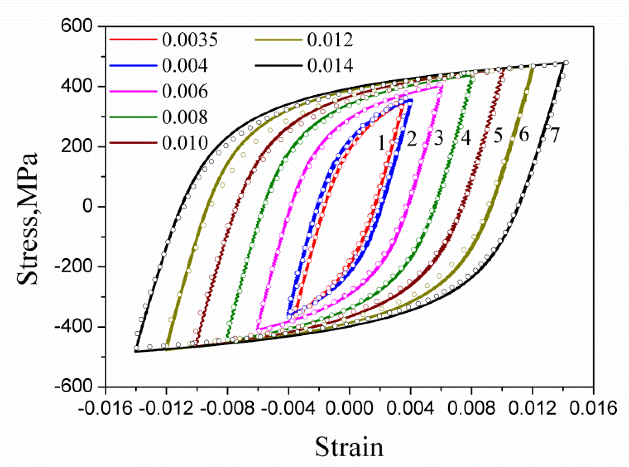 Materials 13 01464 g003 Materials 13 01464 g003