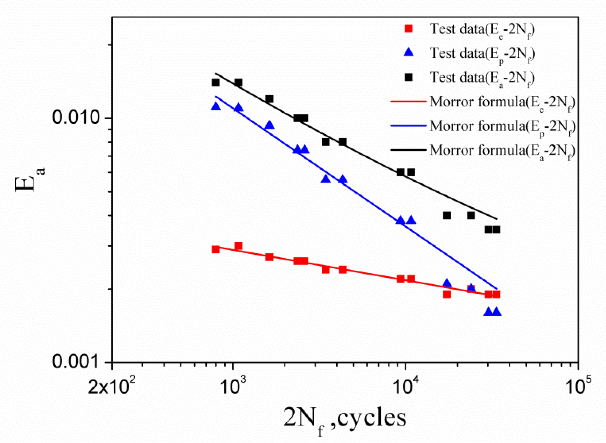 Materials 13 01464 g005 Materials 13 01464 g005