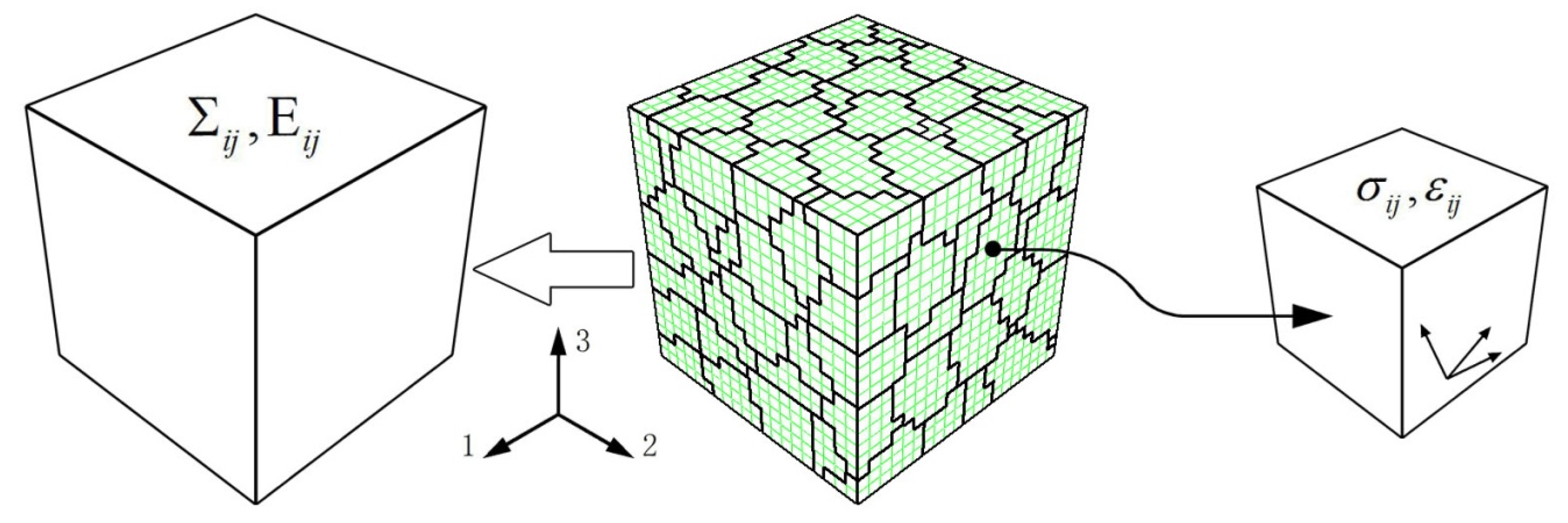 Materials 13 01464 g007 Materials 13 01464 g007