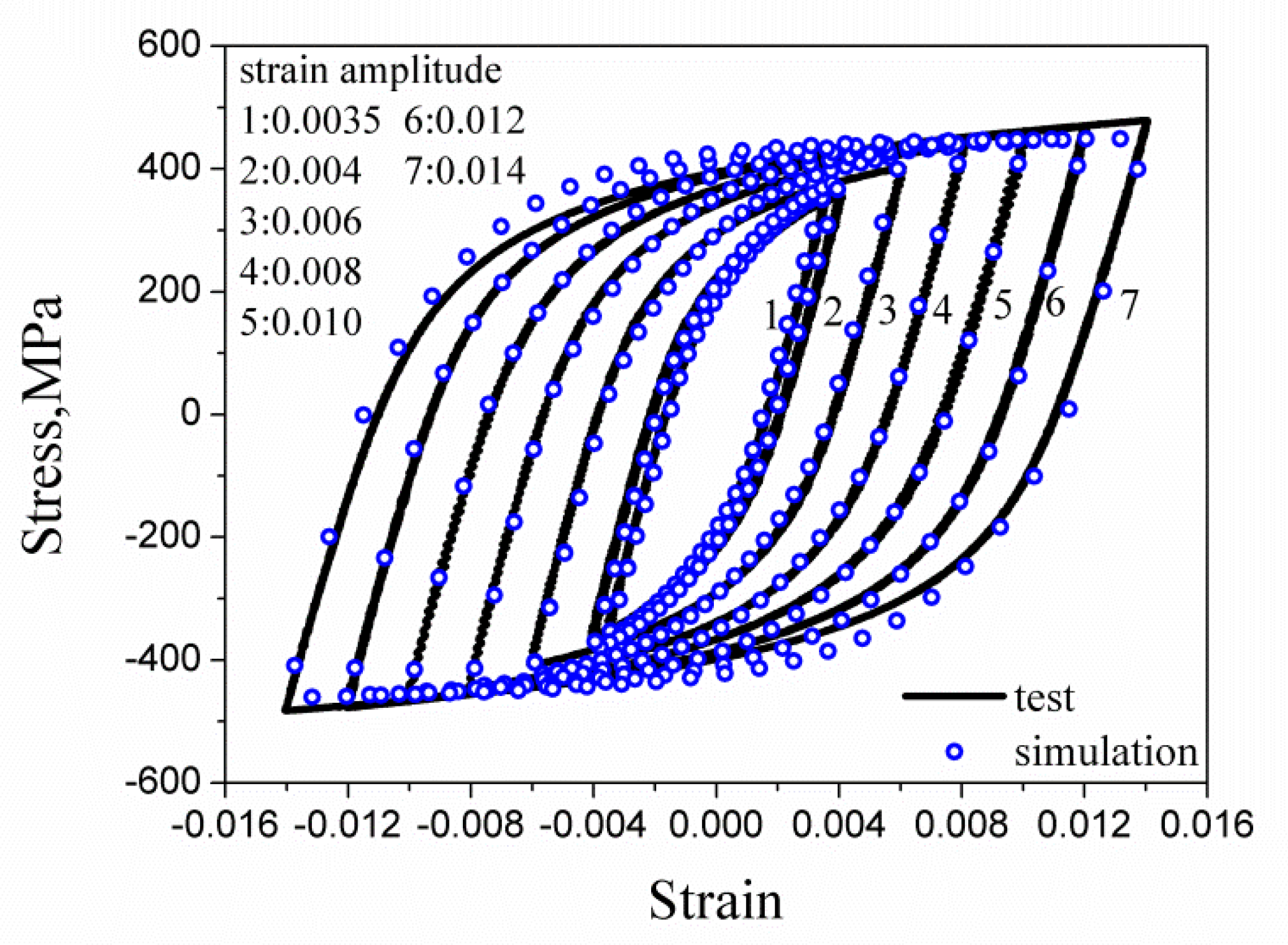 Materials 13 01464 g008 Materials 13 01464 g008