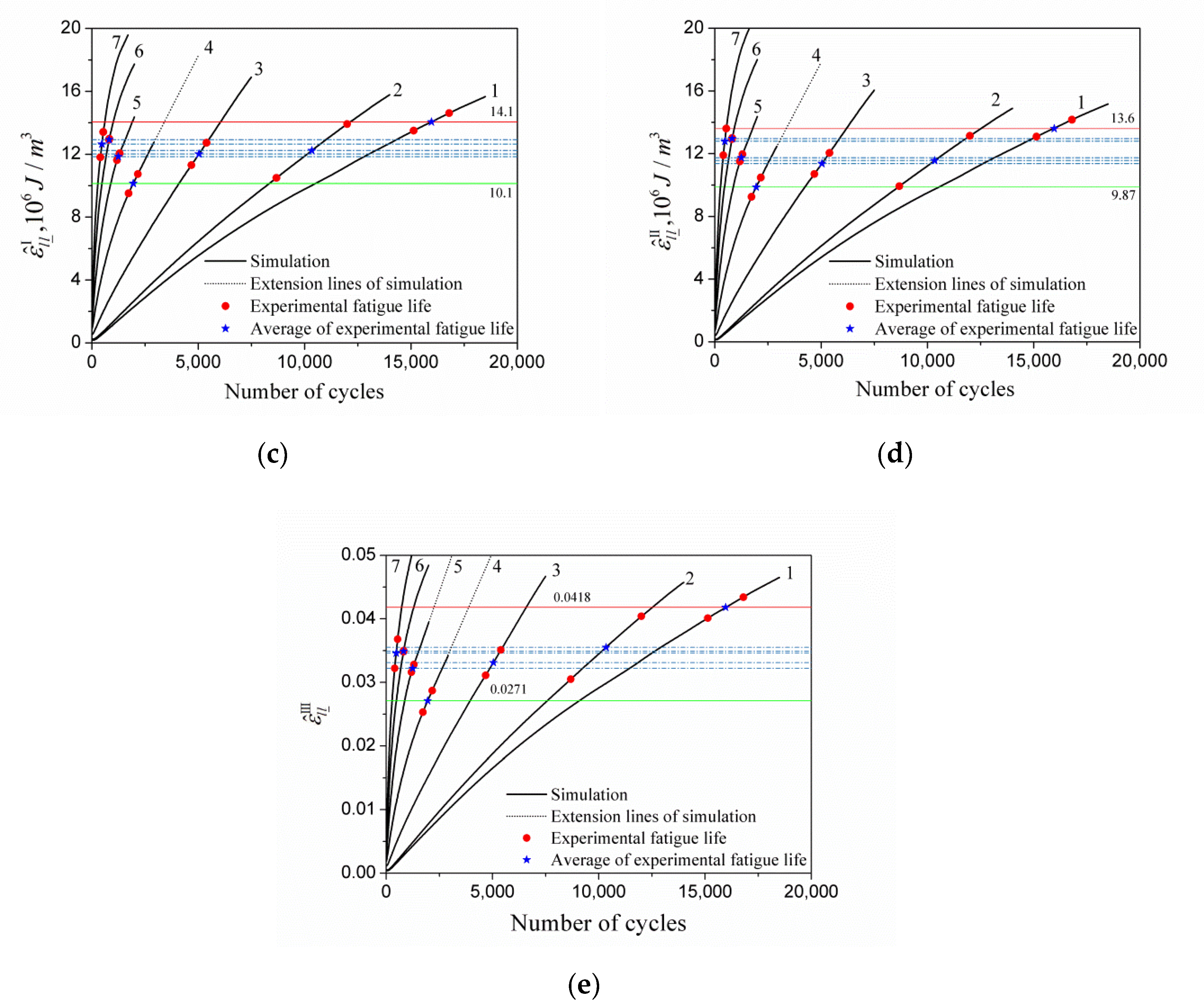 Materials 13 01464 g010b Materials 13 01464 g010b