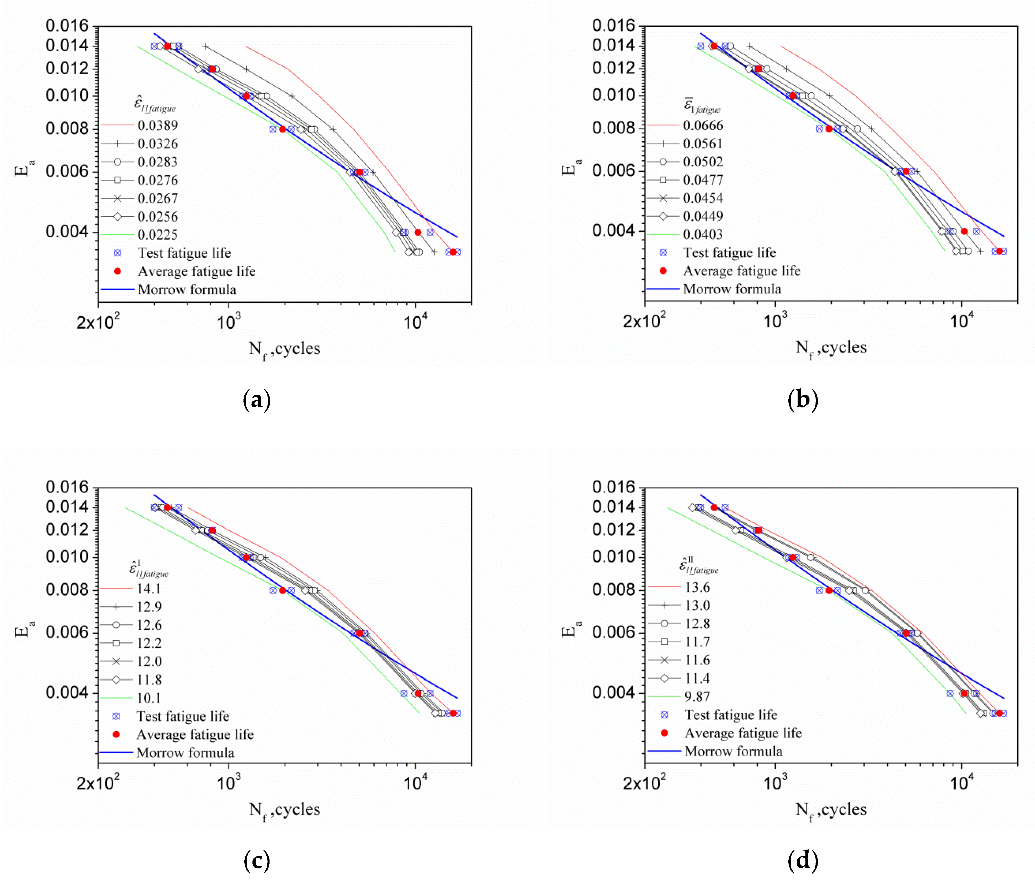 Materials 13 01464 g011a Materials 13 01464 g011a