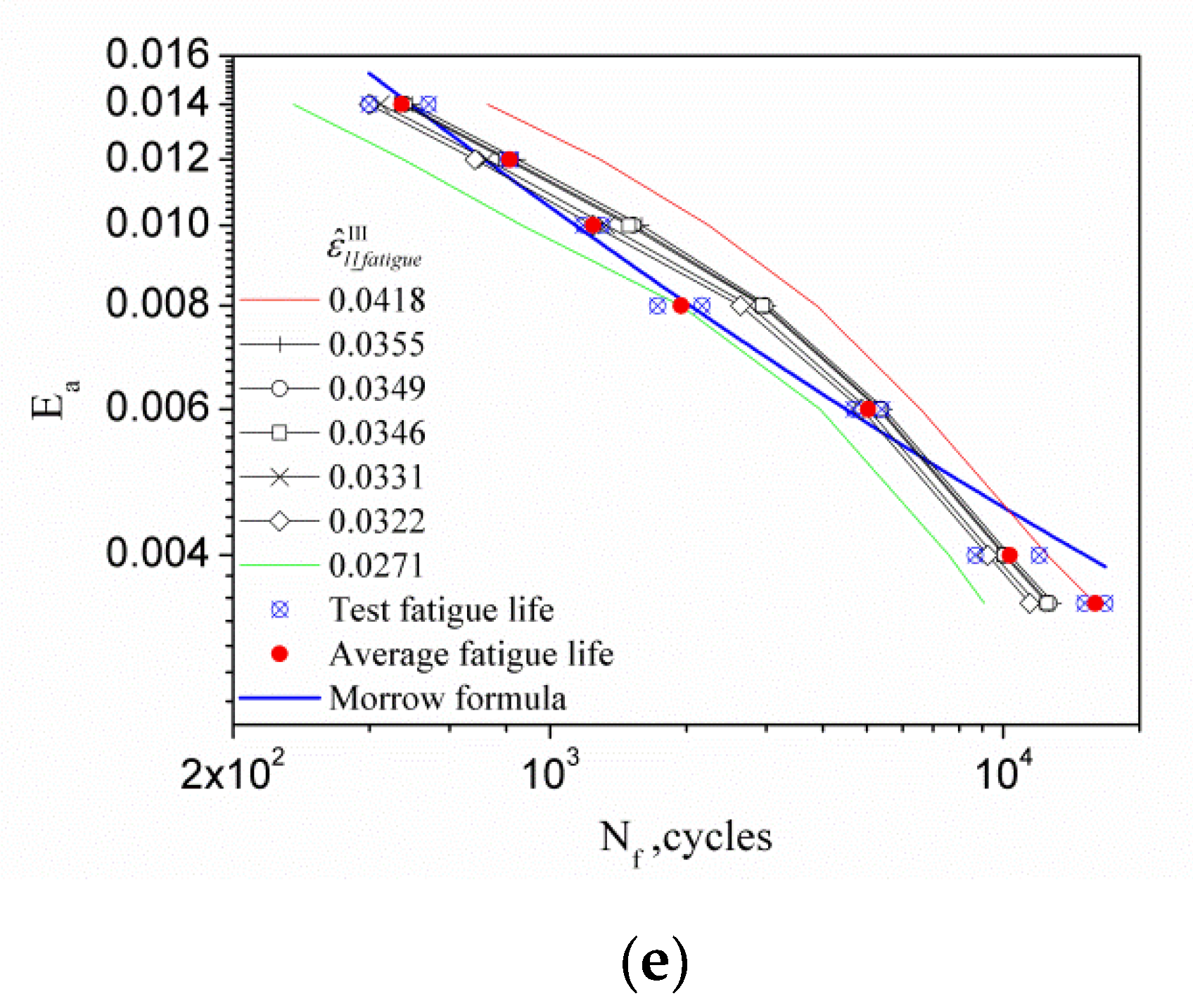 Materials 13 01464 g011b Materials 13 01464 g011b