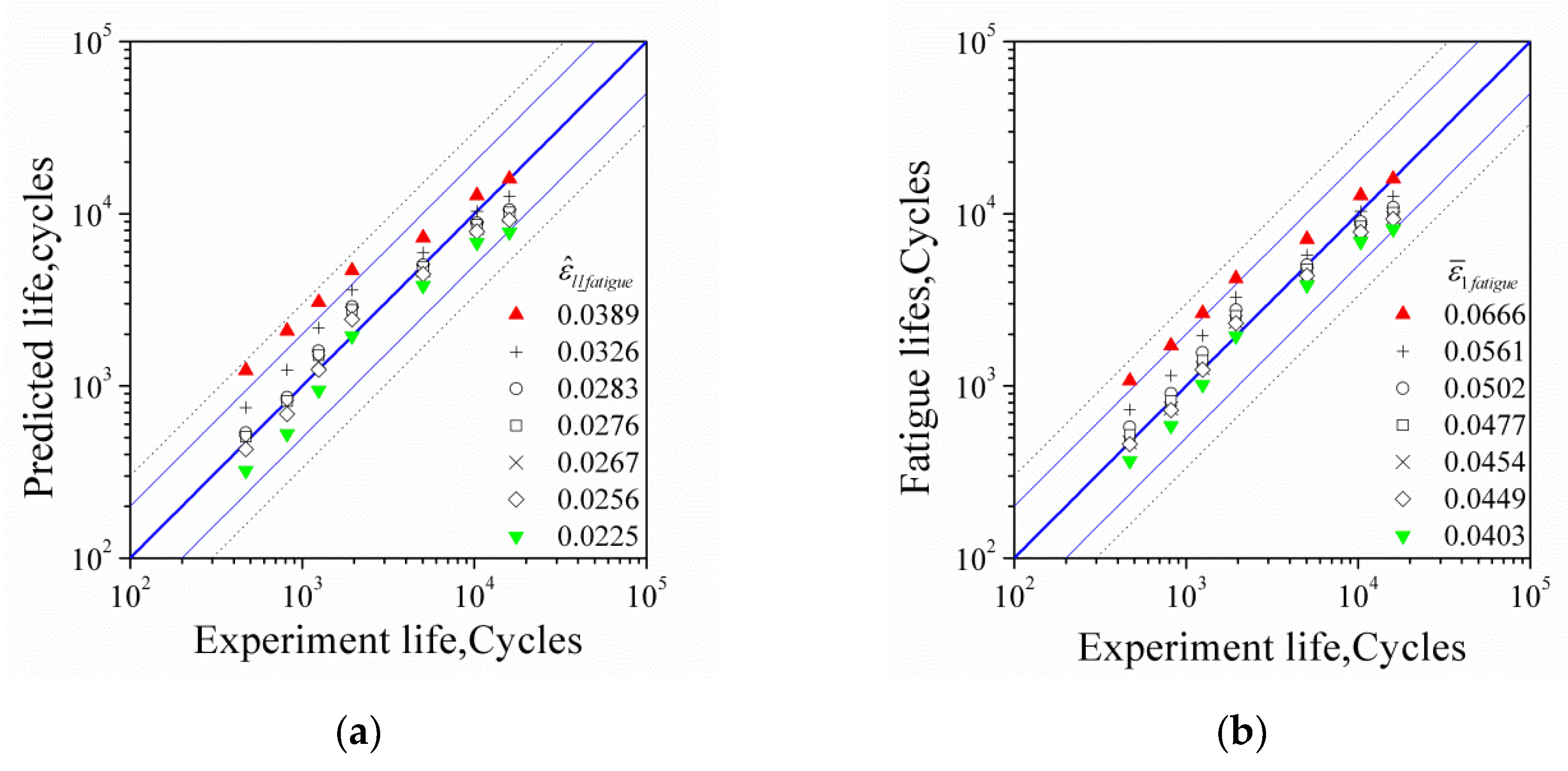 Materials 13 01464 g012a Materials 13 01464 g012a