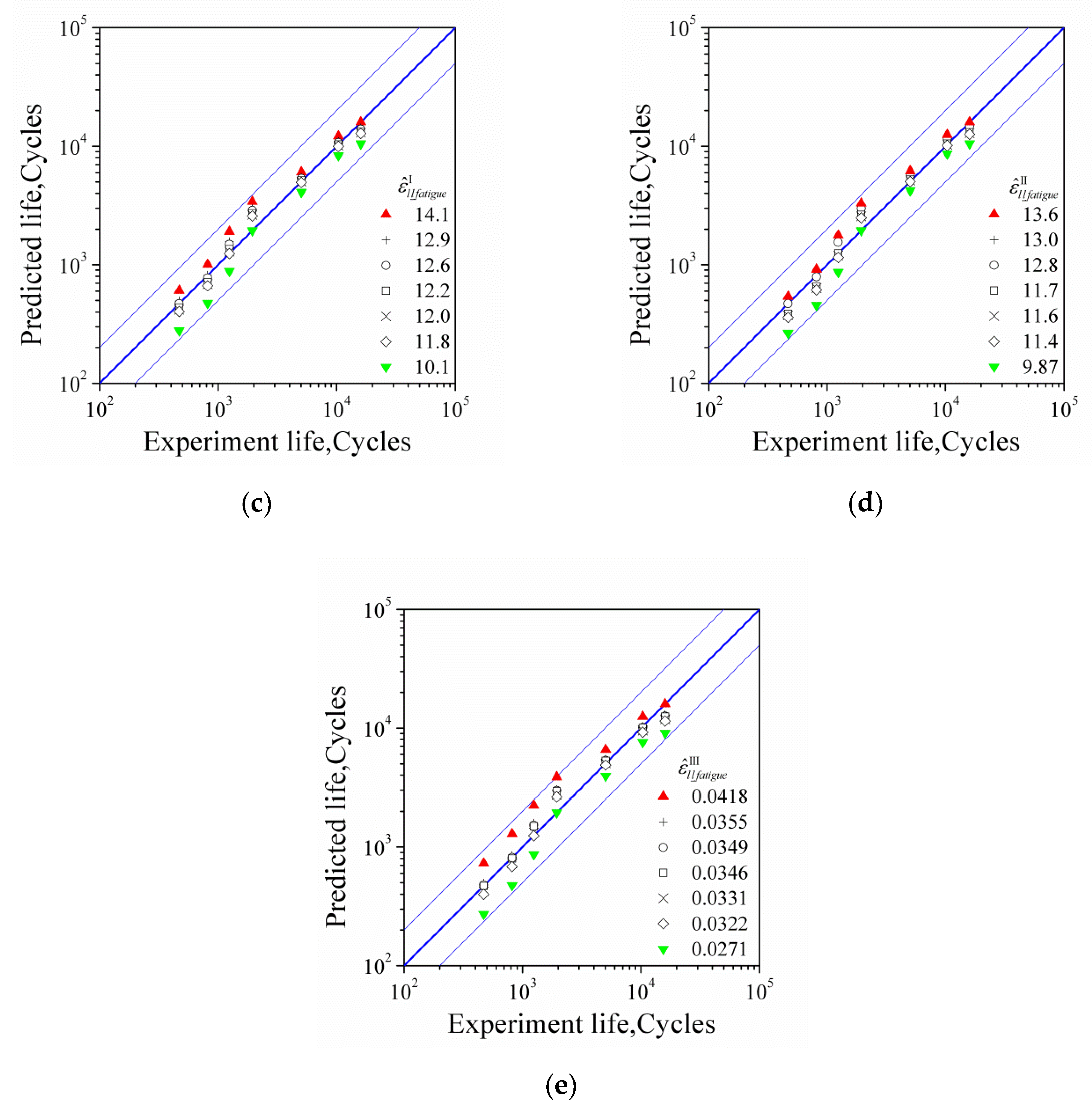 Materials 13 01464 g012b Materials 13 01464 g012b
