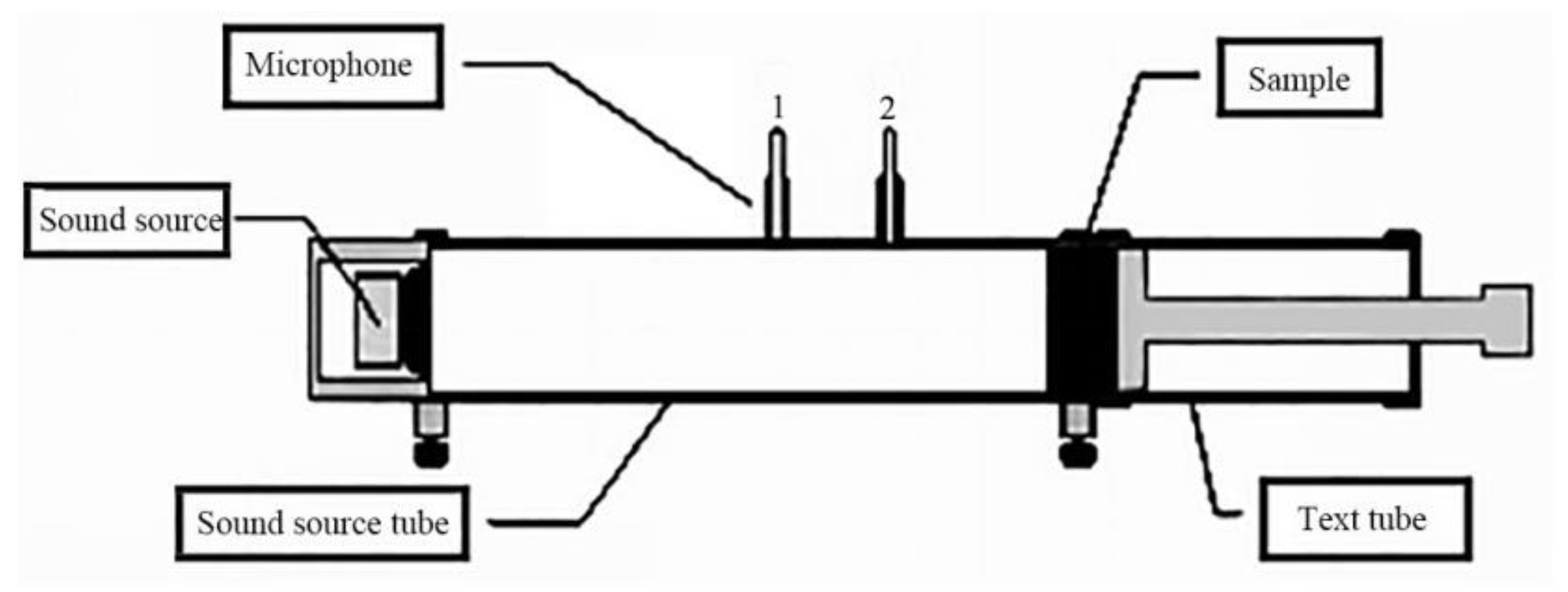 Materials 13 01465 g001 Materials 13 01465 g001