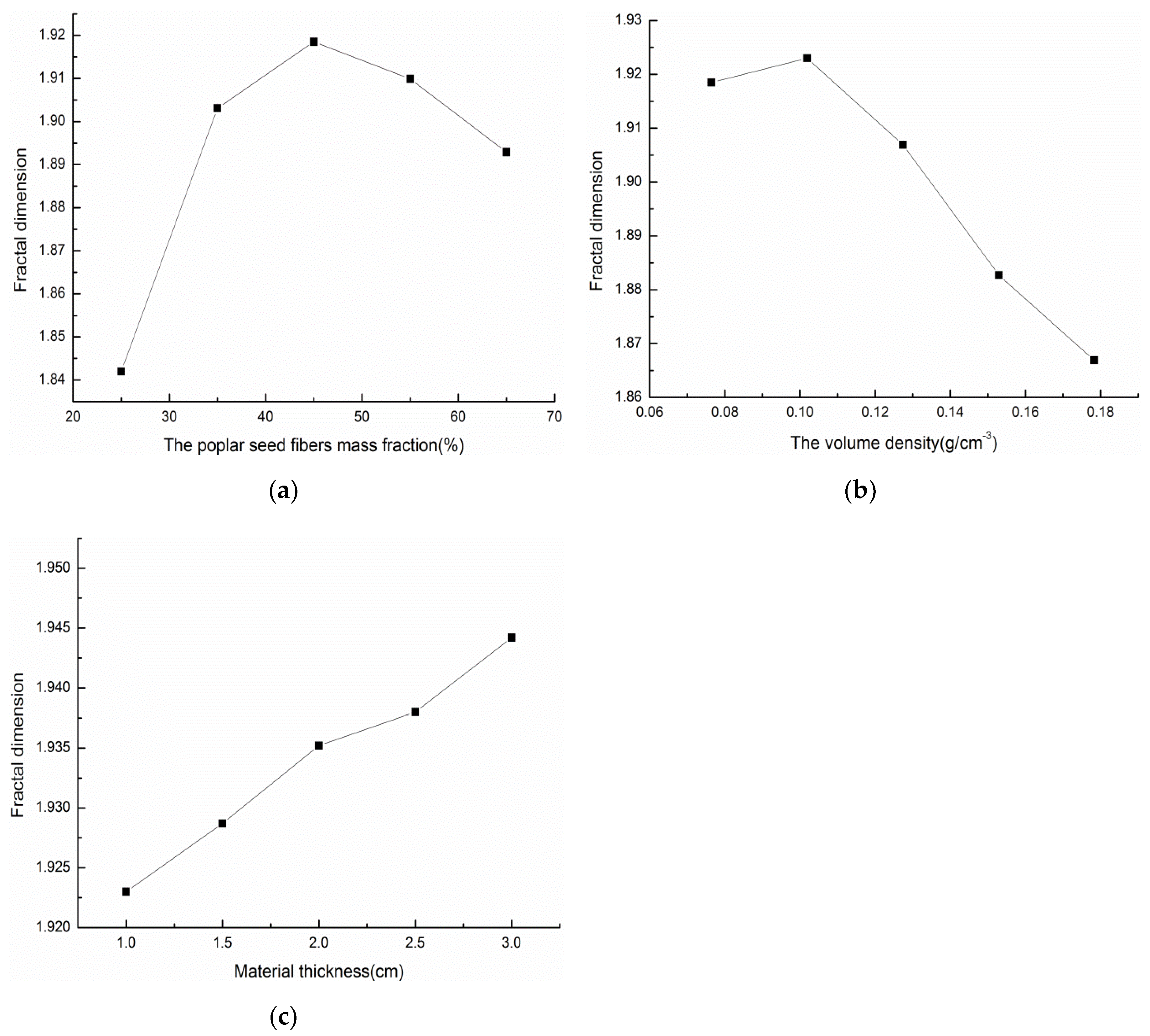 Materials 13 01465 g010 Materials 13 01465 g010