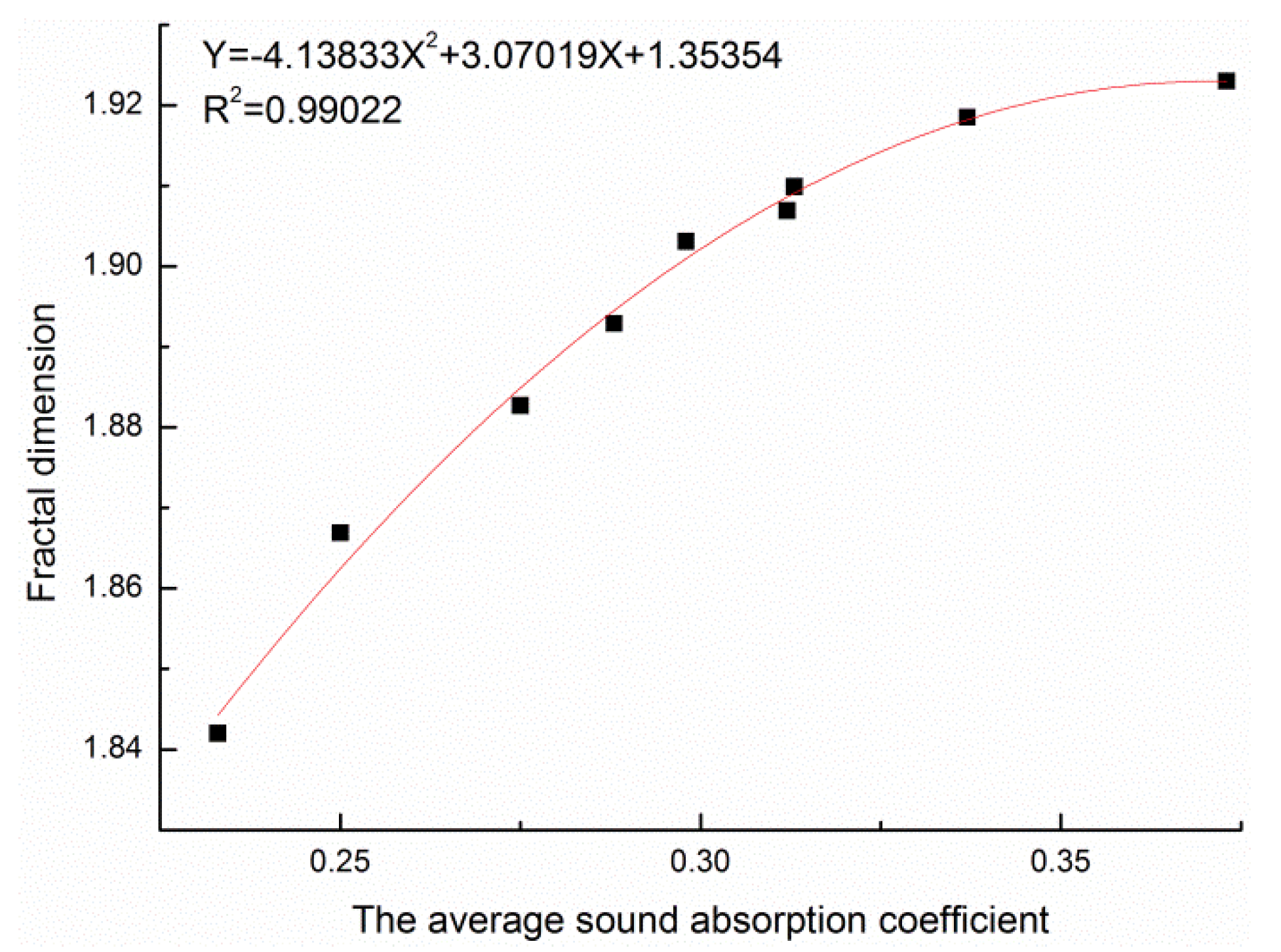 Materials 13 01465 g011 Materials 13 01465 g011