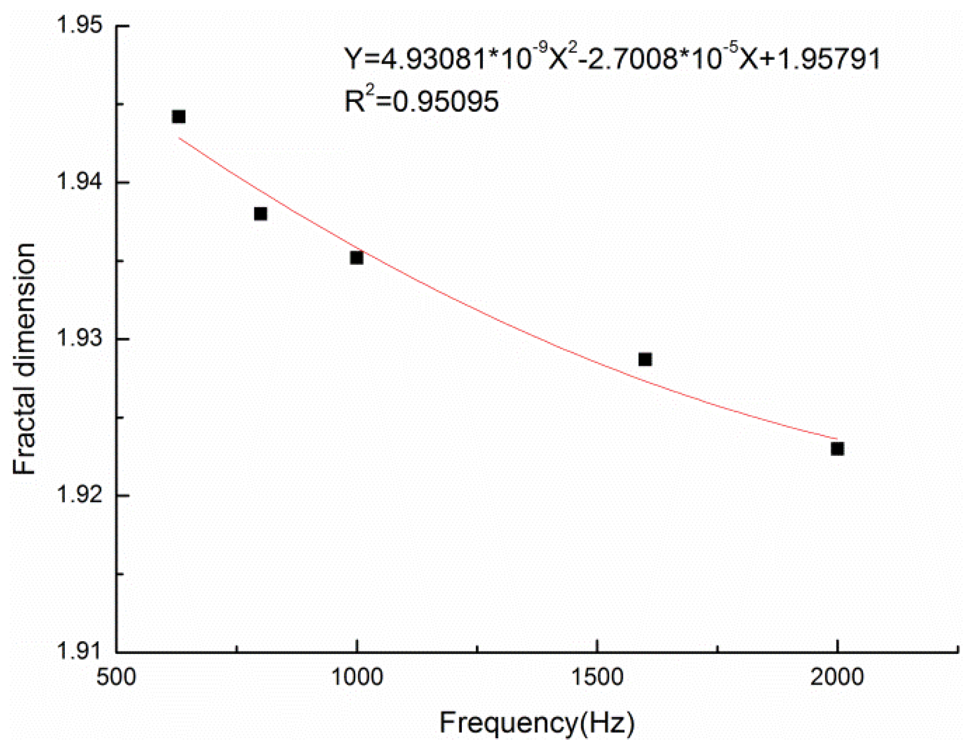 Materials 13 01465 g012 Materials 13 01465 g012