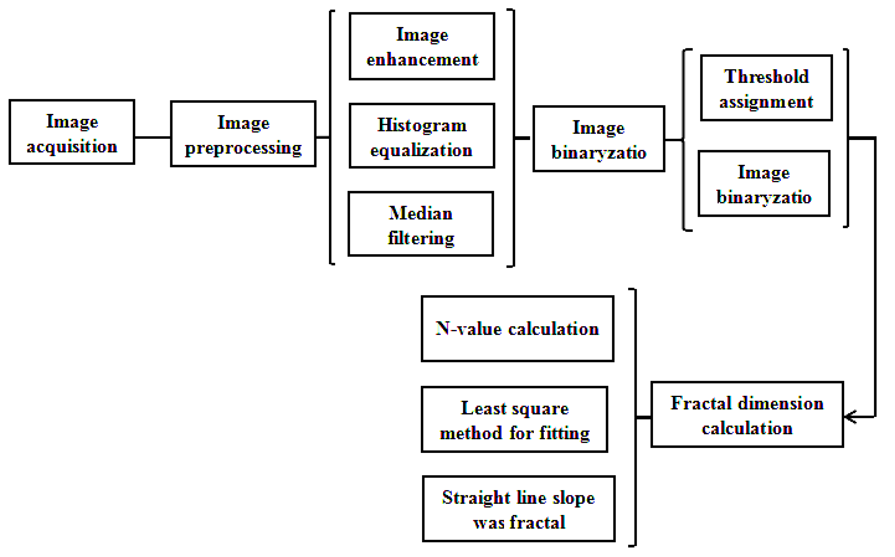 Materials 13 01465 g0a1 Materials 13 01465 g0a1