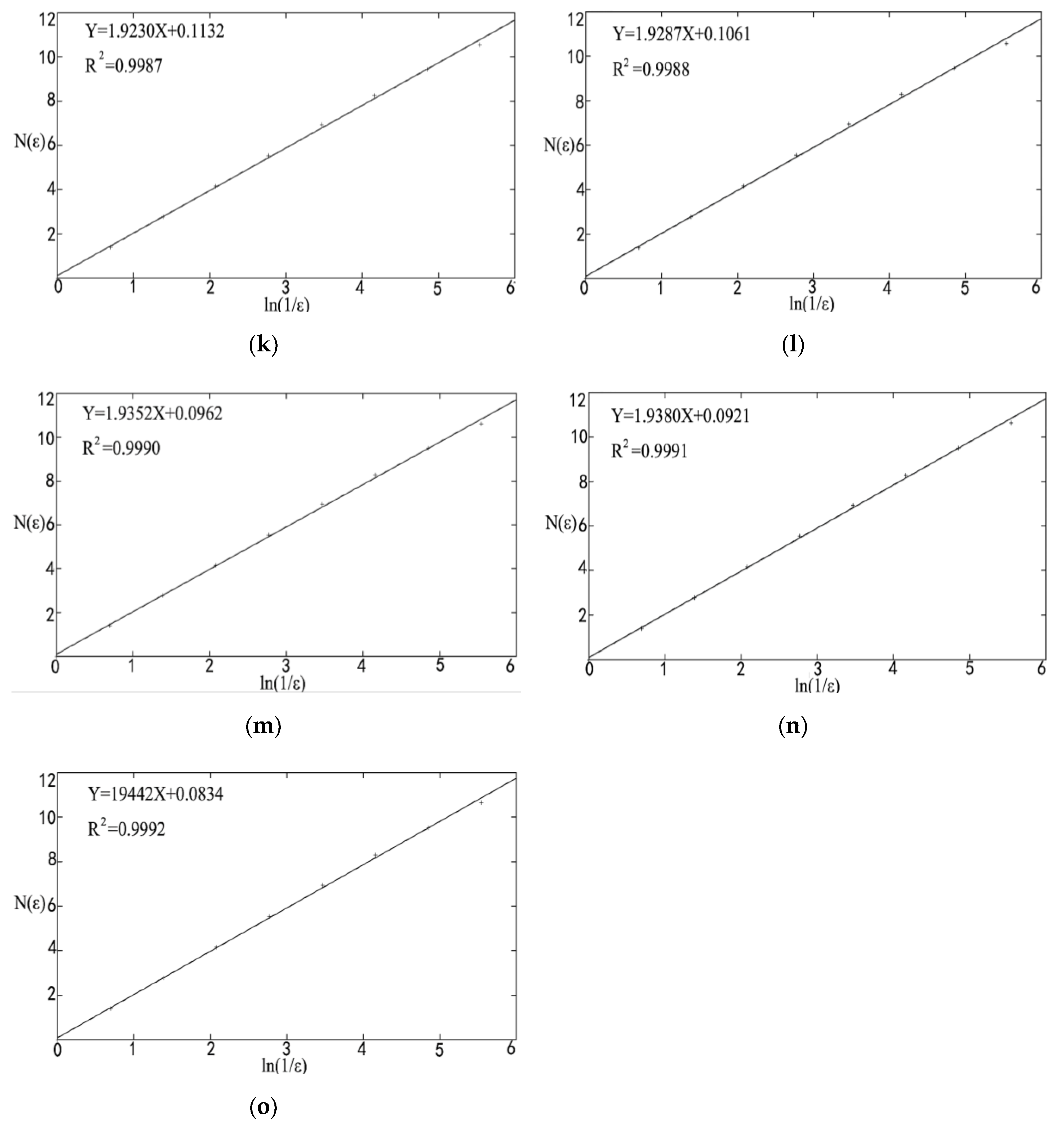 Materials 13 01465 g0a2c Materials 13 01465 g0a2c