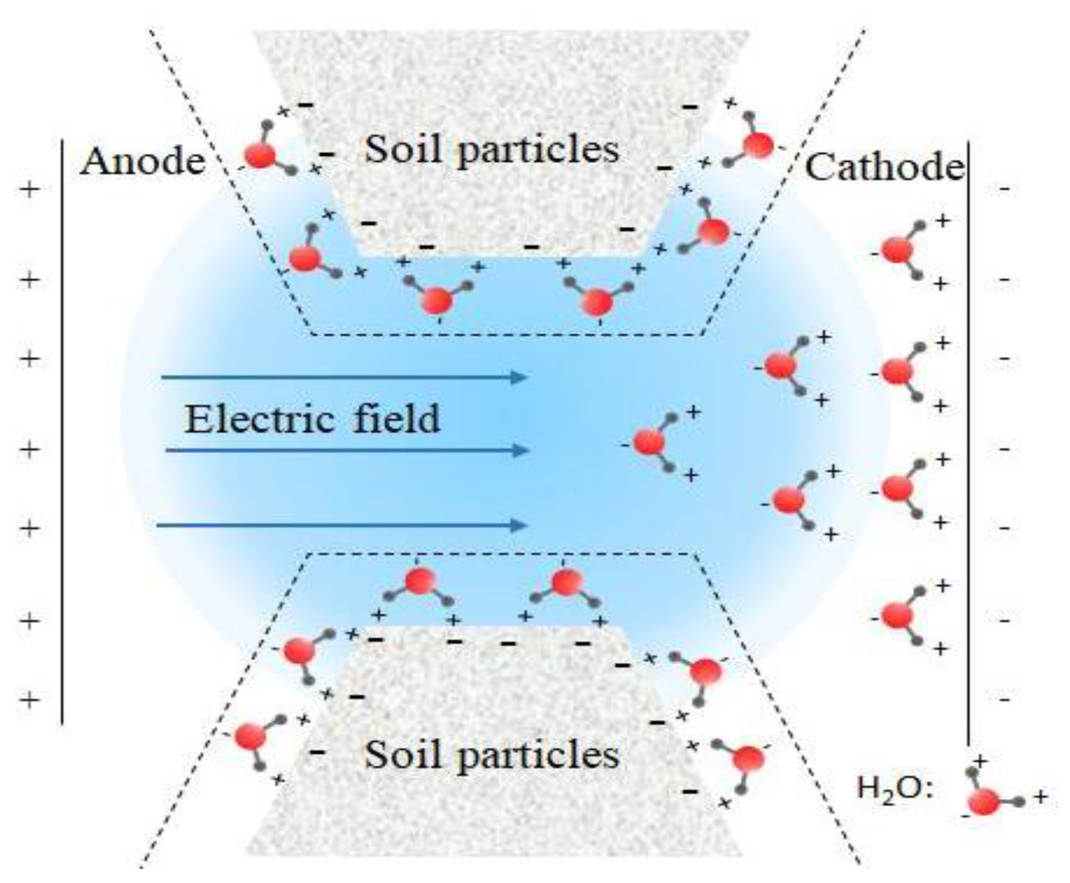 Materials 13 01466 g003 Materials 13 01466 g003