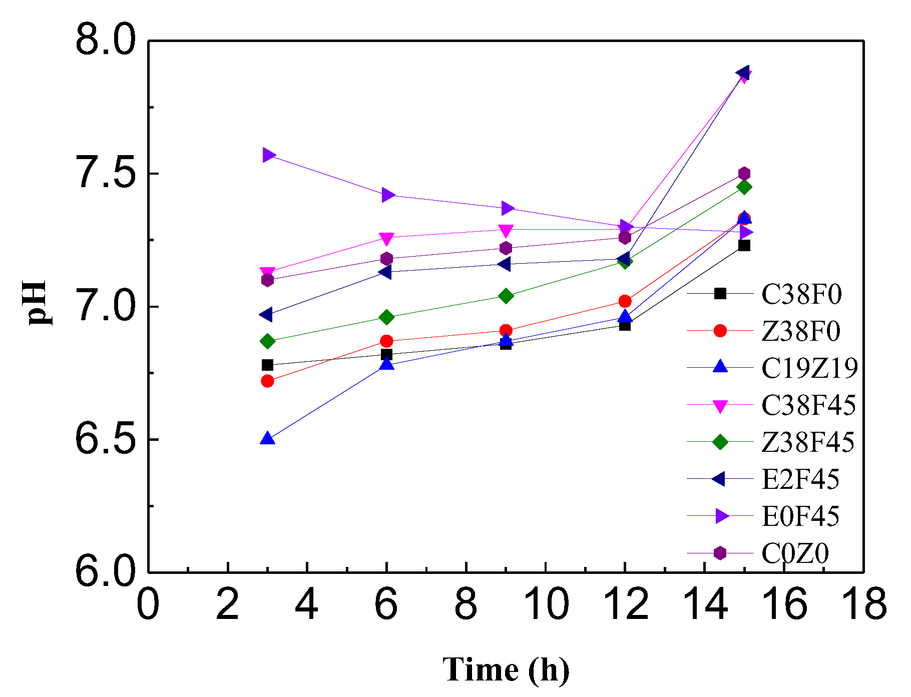 Materials 13 01466 g005 Materials 13 01466 g005