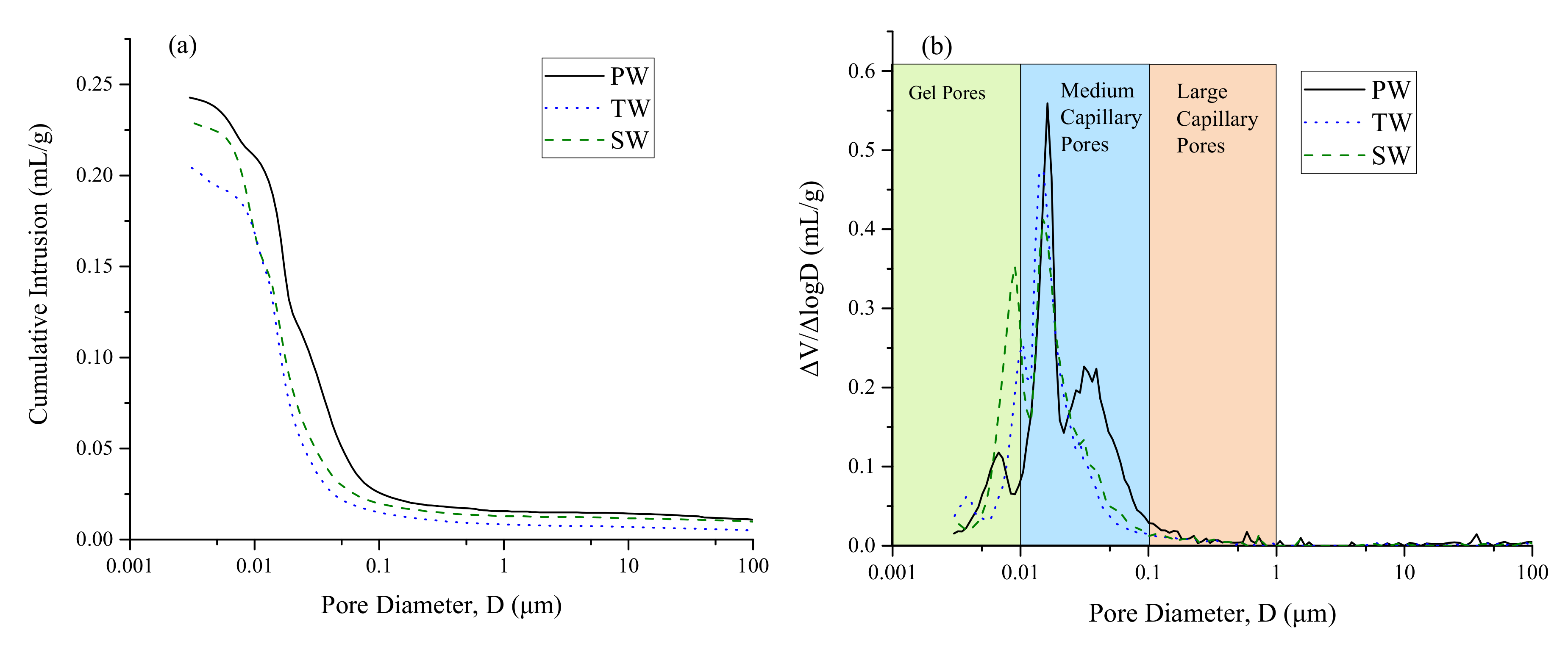 Materials 13 01467 g003 Materials 13 01467 g003