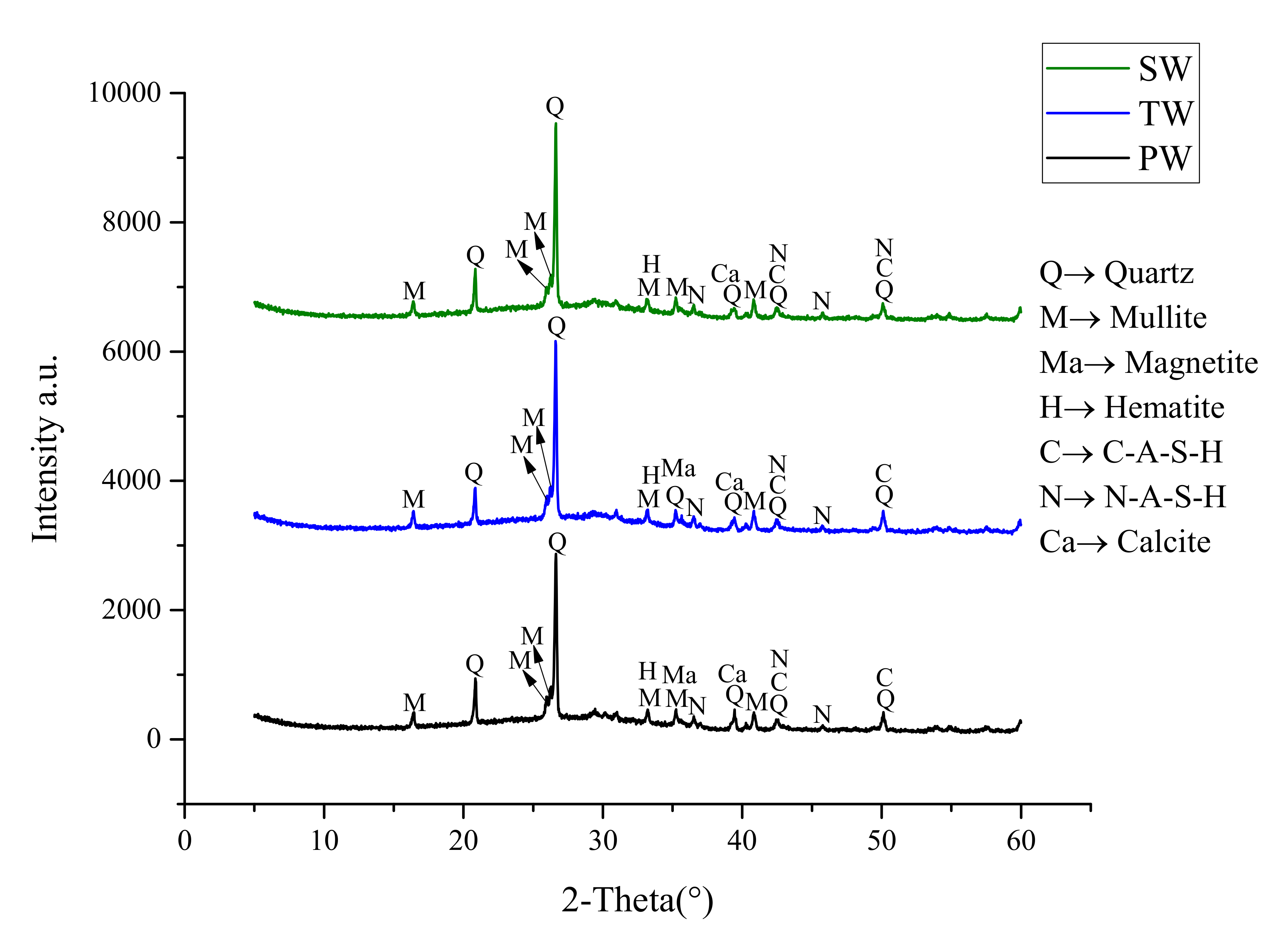 Materials 13 01467 g004 Materials 13 01467 g004
