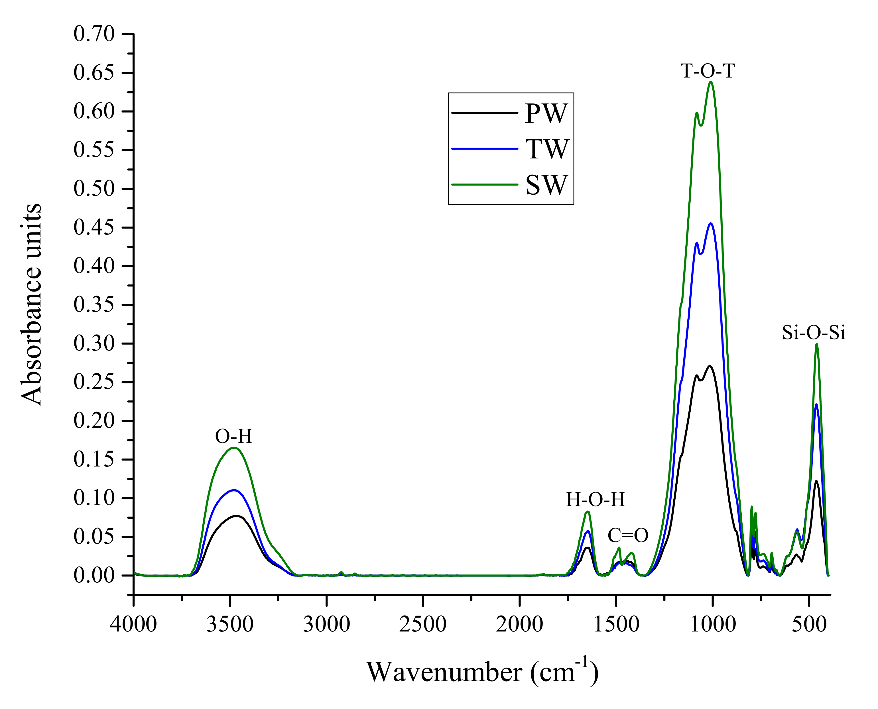 Materials 13 01467 g005 Materials 13 01467 g005