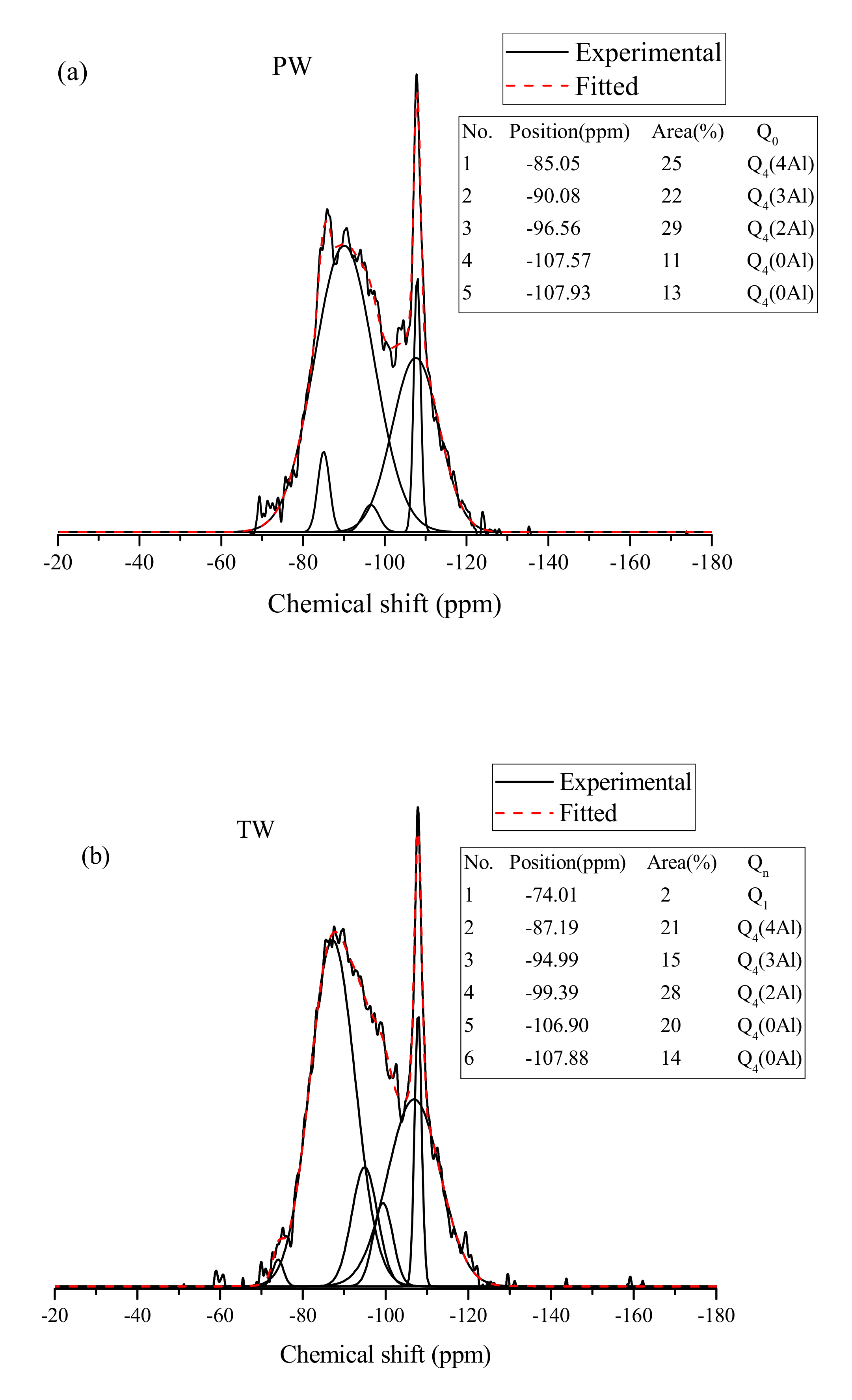 Materials 13 01467 g006a Materials 13 01467 g006a