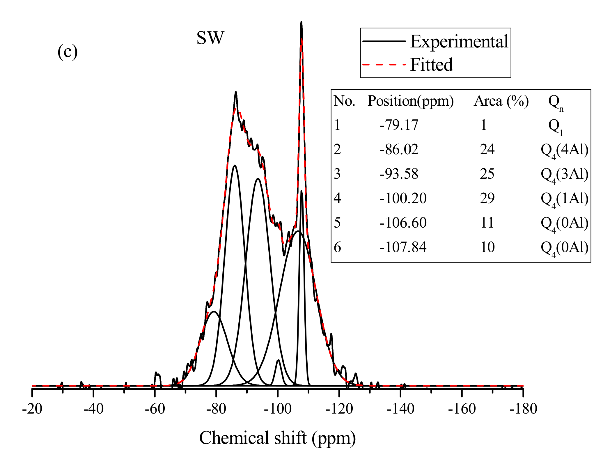 Materials 13 01467 g006b Materials 13 01467 g006b