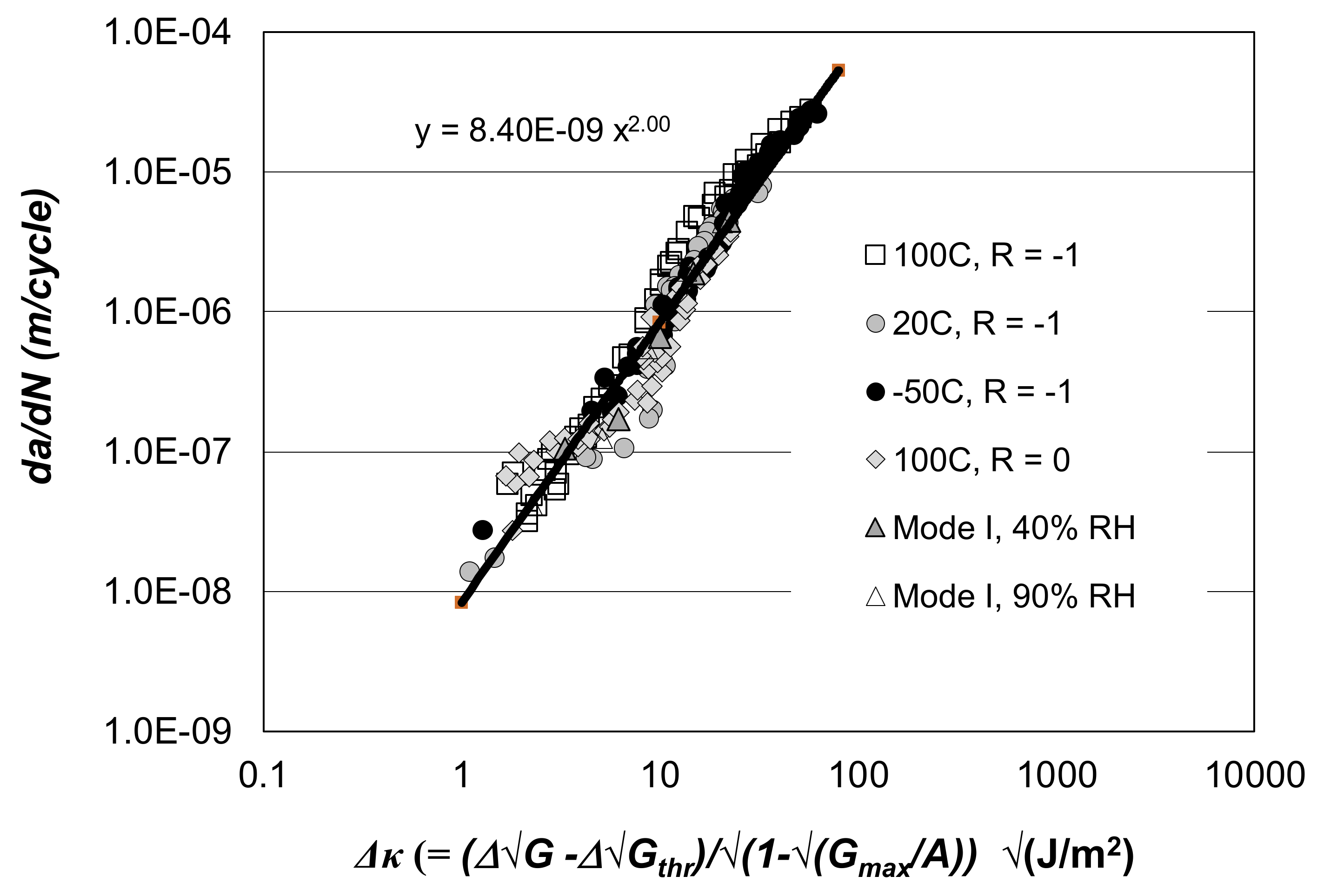 Materials 13 01468 g005