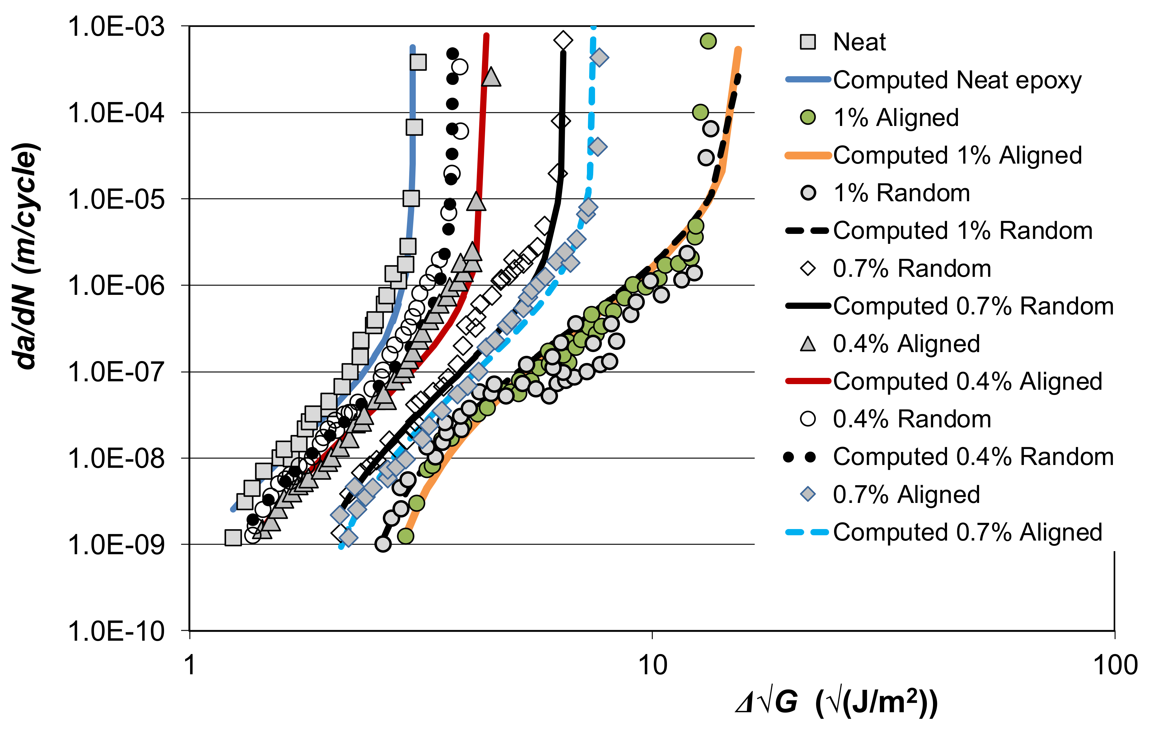 Materials 13 01468 g010