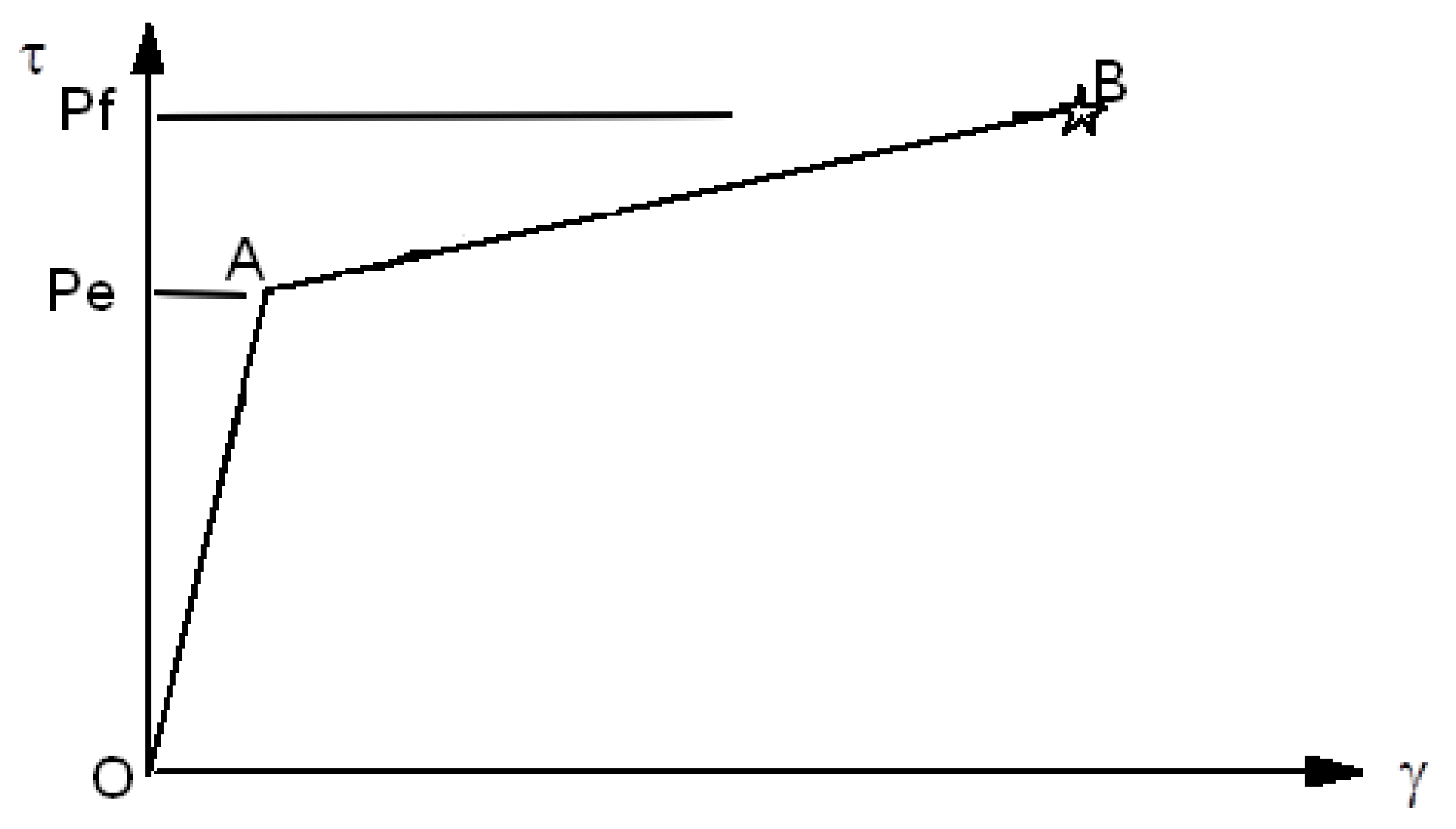 Materials 13 01468 g0a2