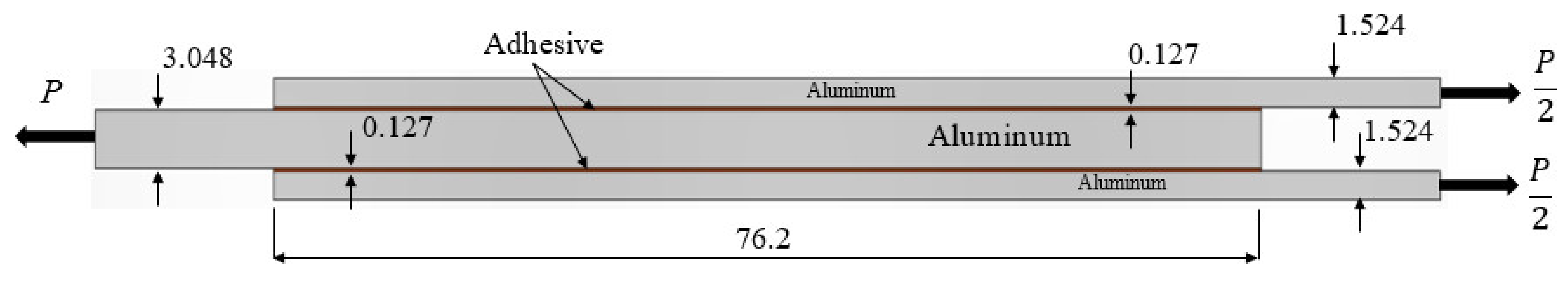 Materials 13 01468 g0a3