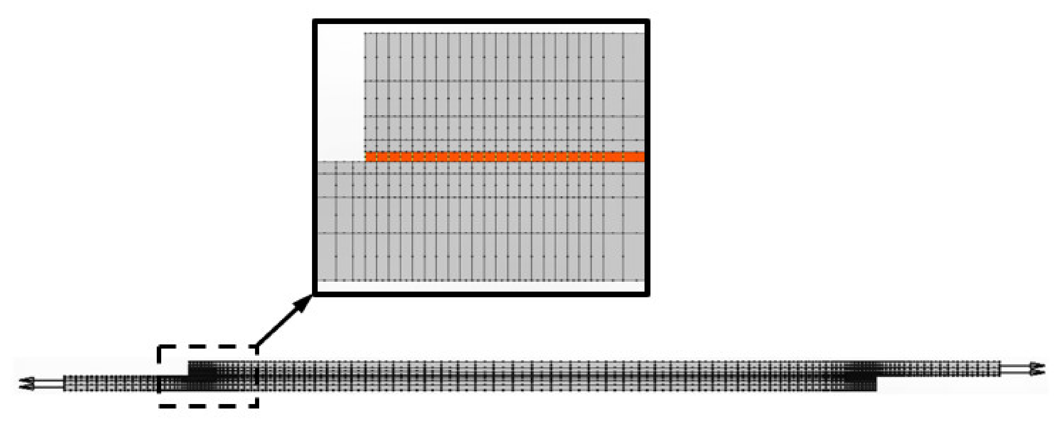 Materials 13 01468 g0a4