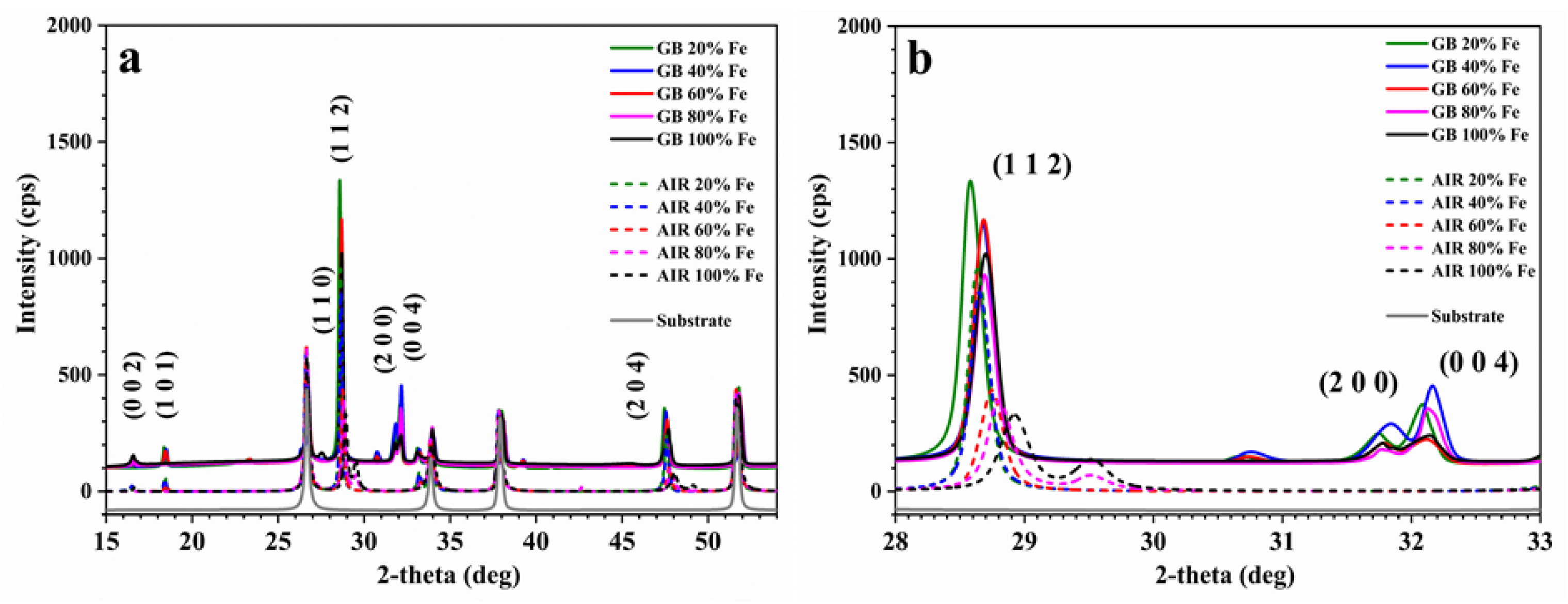 Materials 13 01471 g001