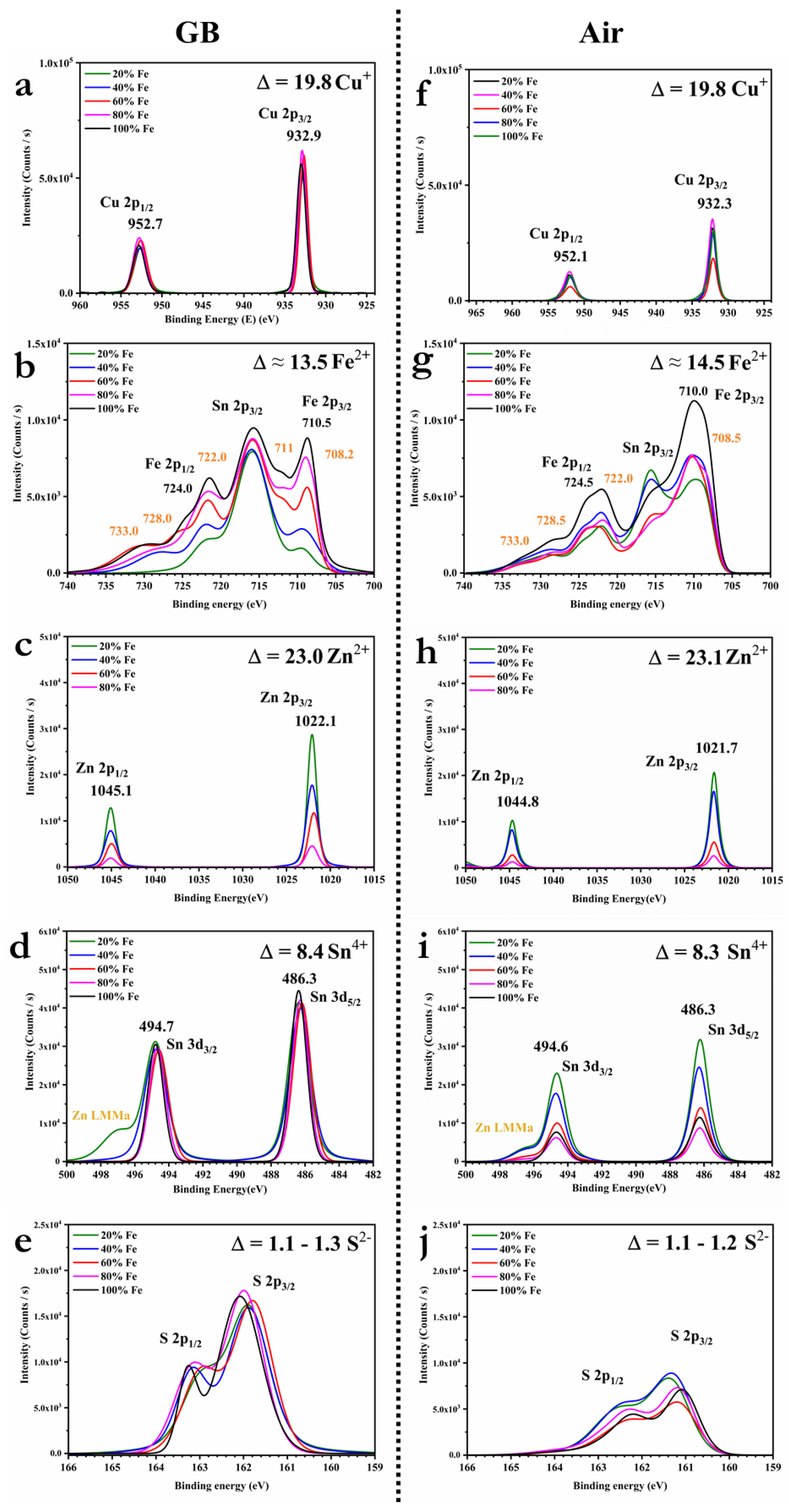 Materials 13 01471 g007