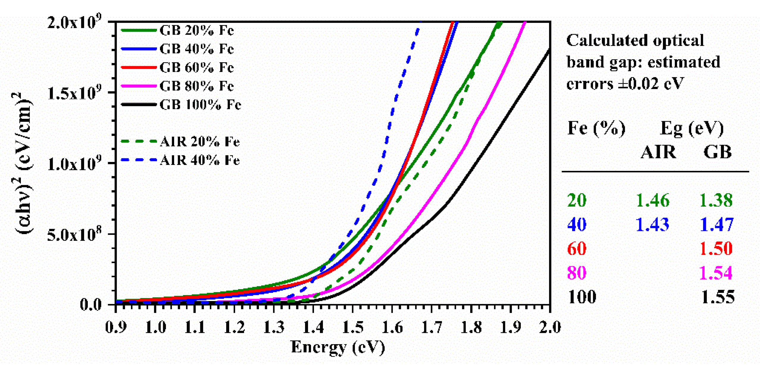 Materials 13 01471 g009