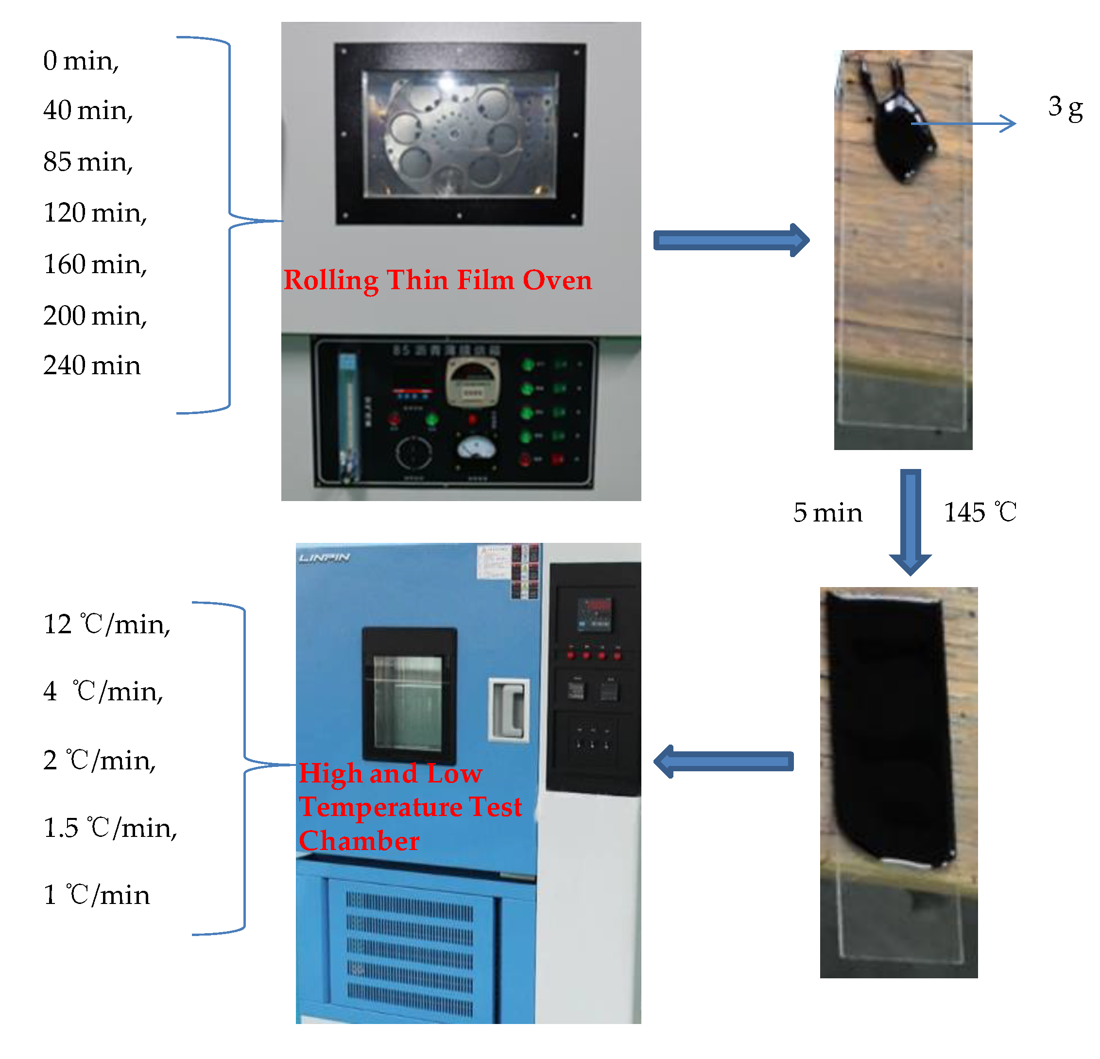 Materials 13 01472 g001 Materials 13 01472 g001